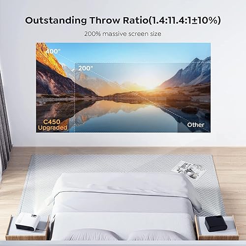 Miniatura 4 de Proyector con WiFi 6 y Bluetooth, YABER C450 19000L 4K soporte nativo 1080P proyector portátil para exteriores, 200 pulgadas Max 4P4D Keystone con