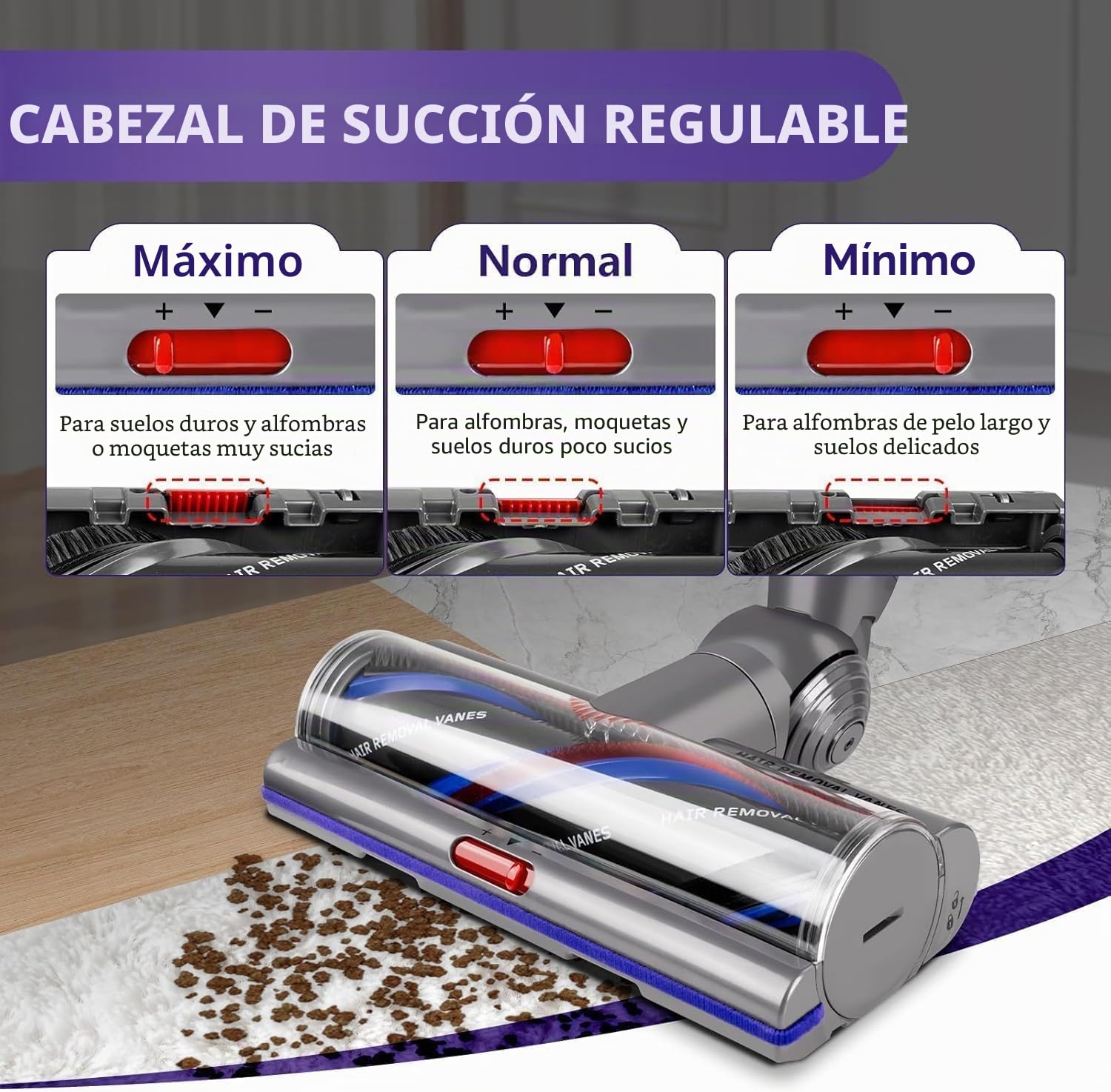 Cepillo High Torque para Dyson V7 V8 V10 V11 V15 SV10 SV11 SV12 SV14 Cepillo electrica Cabezal de Repuestos Motorizado Recambio Cepillo para Dyson Suelos Alfombras y Suelos Duros Ajuste