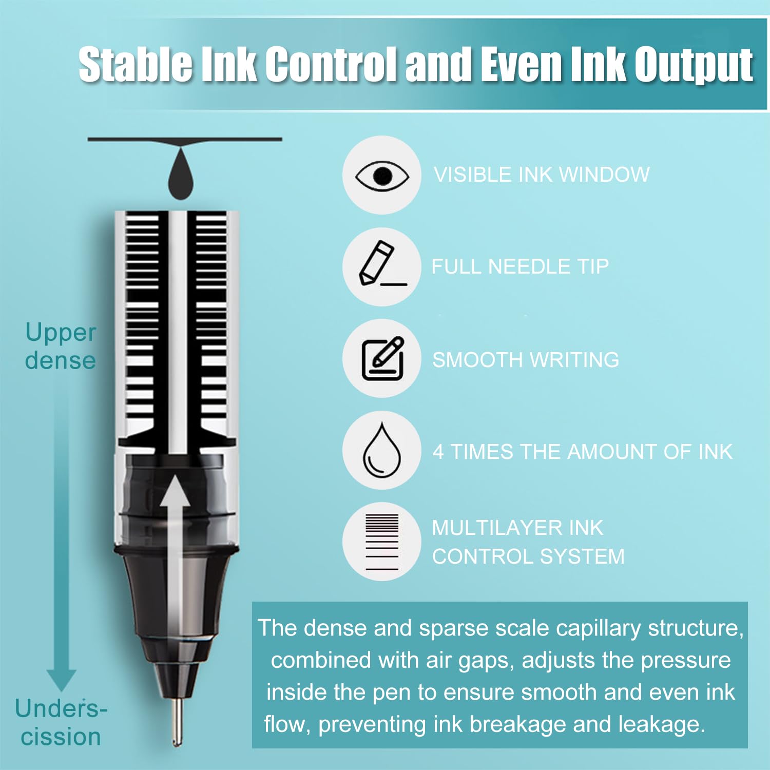 Chostky Rollerball-Stifte 26 Stück – Extrafein 0,5 Mm, Schwarze Flüssige Tinte, Schnell Trocknend, Transparentes Gehäuse
