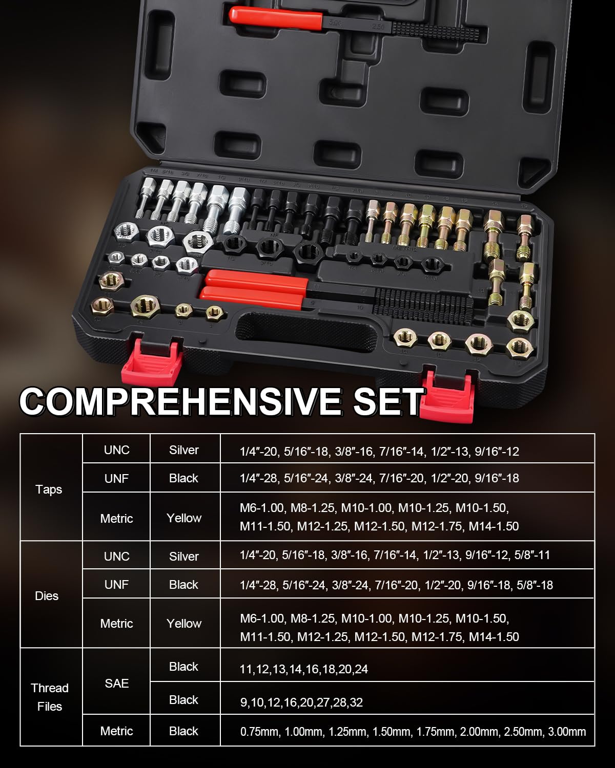 Kit De Réparation De Filetage En Acier Inox - 8 Tailles, Manchons Filetés M10 à M18