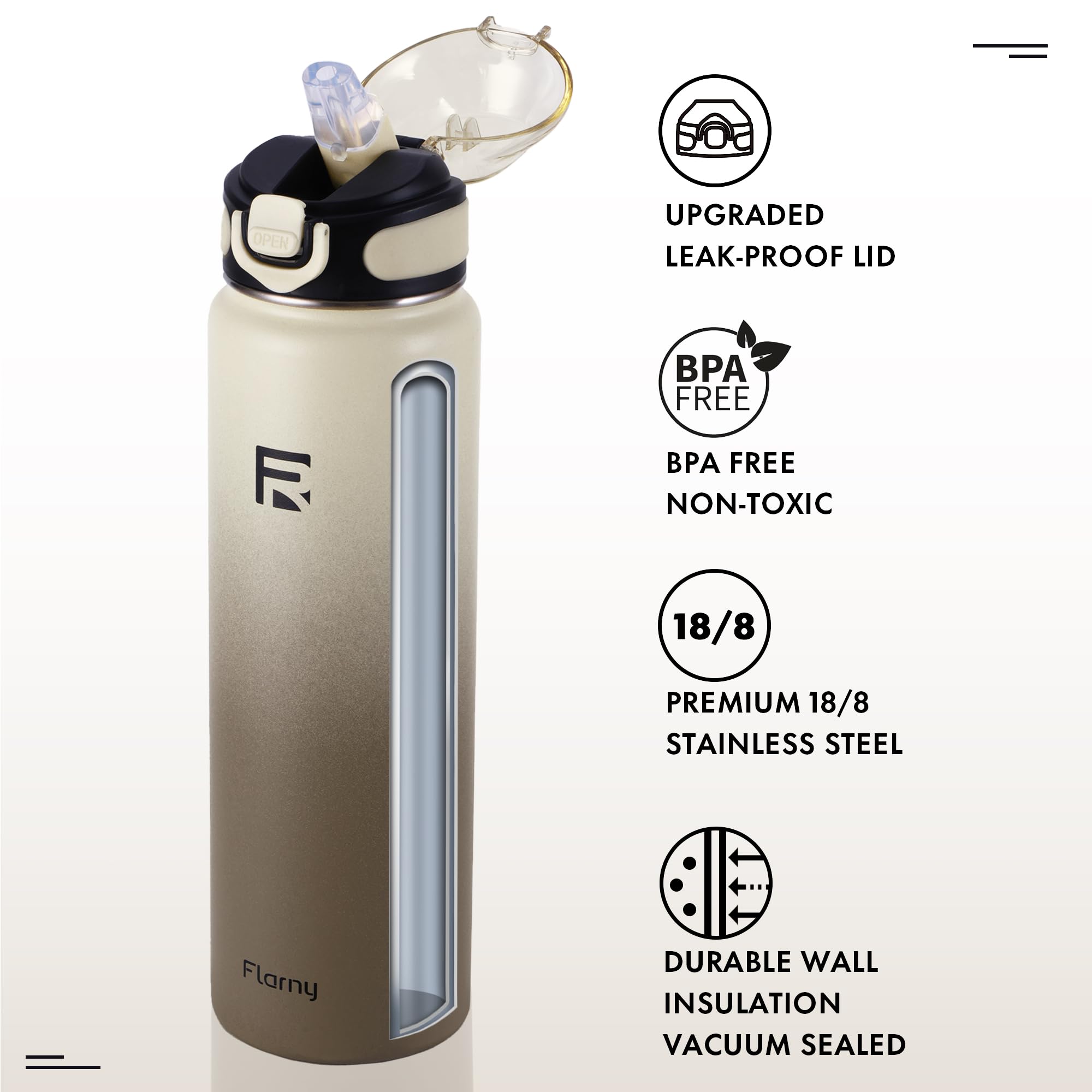 Flarny 32oz Insulated Water Bottle With Straw - Stainless Steel Gradient Thermos, Leak Proof With Strap 6 thumbnail image