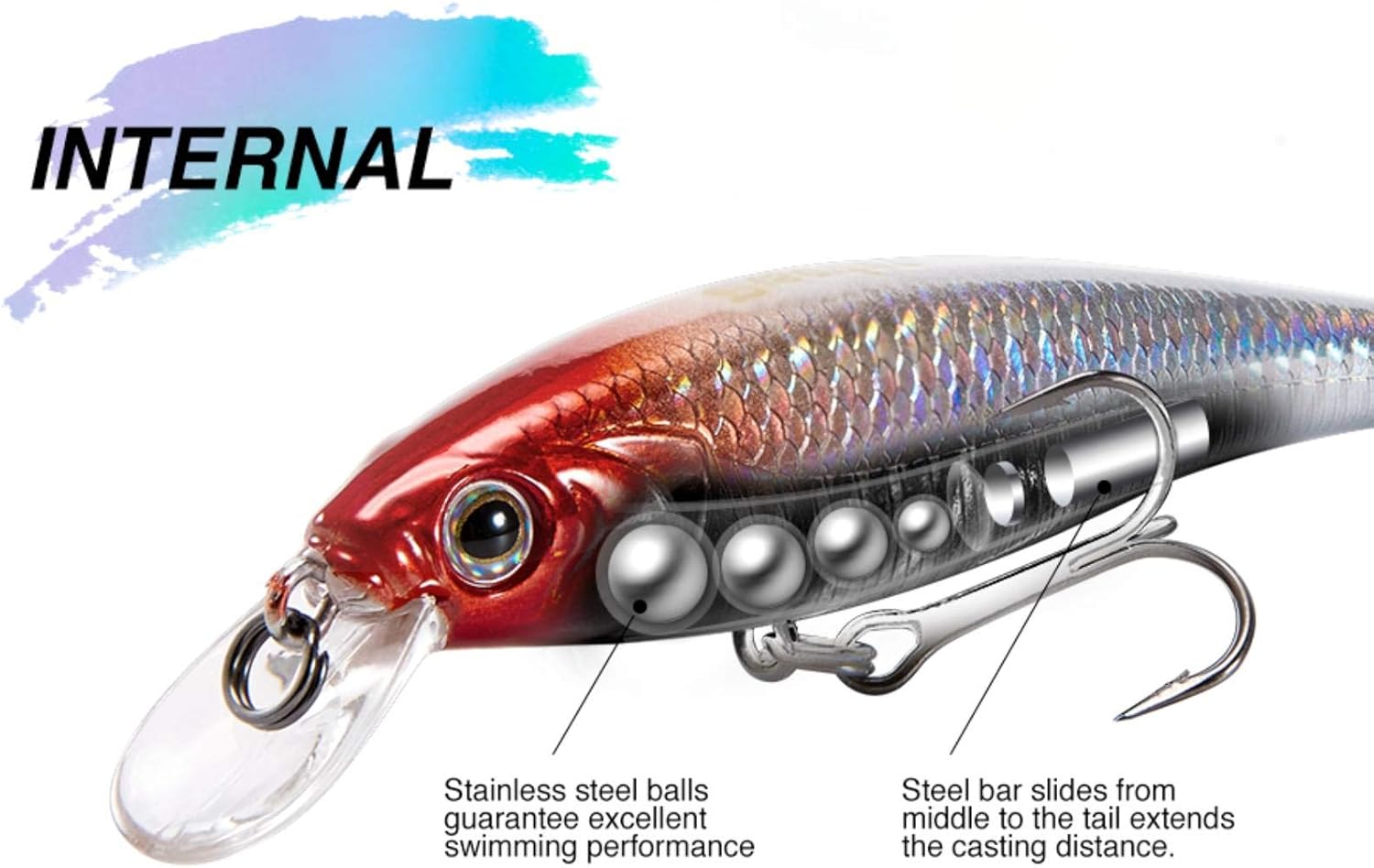 Piscifun Minnow Fishing Lure-Lifelike Simulation Hard Lure Crankbait Fishing Hard Baits VMC for Trout Catfish Musky Bluegill Fishing Plug Hooks Pesca Cebo 3.74in 0.53oz 3D Eyes Khaki : Sports & Outdoors