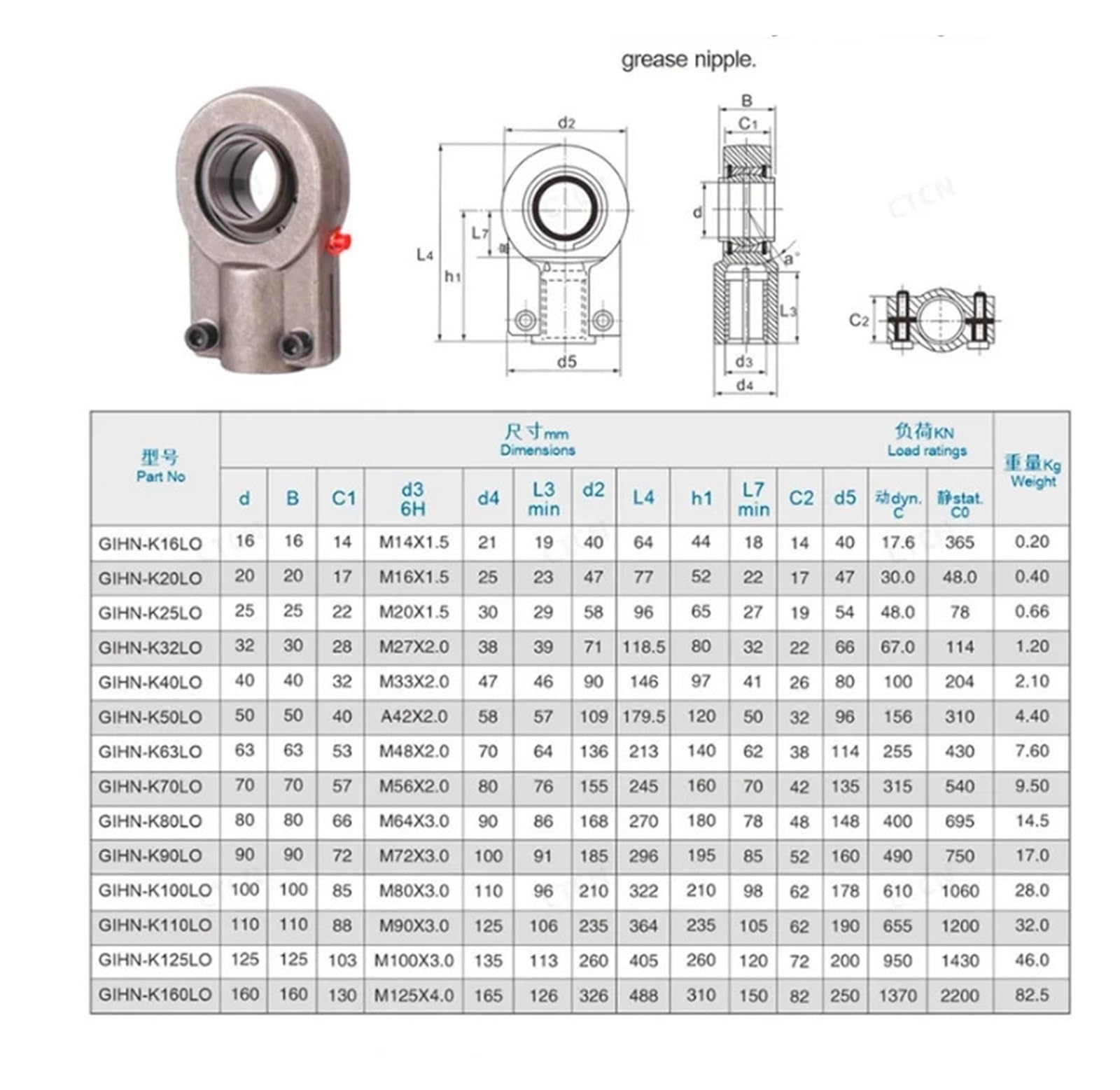 Gelenklager Hydraulikzylinder Ohrring GK16 20 25 32 40 50 63CK Ölzylindergelenk listiges Ohr Kugelgelenk