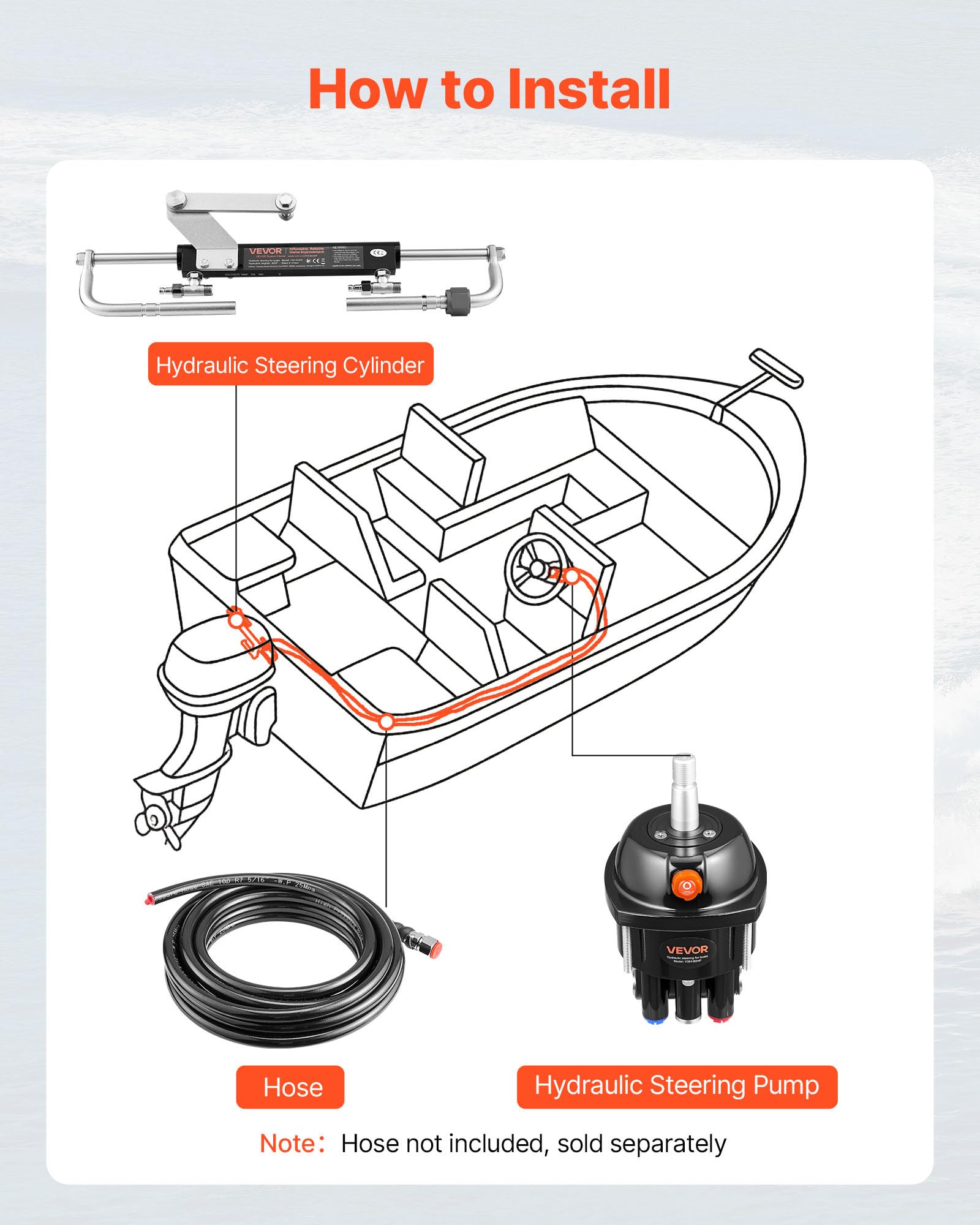 VEVOR Kit Direction Hydraulique Hors-Bord 90 HP Système Direction Hydraulique Bateau pour Moteurs Hors-Bord Bateaux Pêche Voiliers, avec Pompe Pression 6,9 MPa, Cylindre, Boîtier en Alliage Aluminium