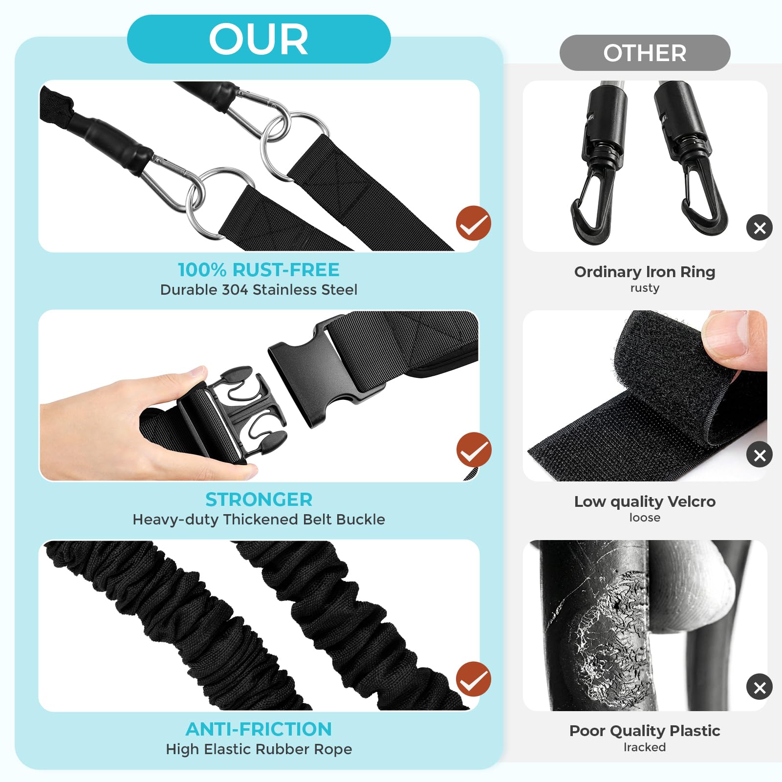 LIFERUN Cintura Aquagym Regolabile – Fascia Resistenza in Lattice Naturale – Neoprene e Fibbia a Sgancio Rapido – Per Nuoto, Aquafitness e Riabilitazione – Per Piscina Interna ed Esterna