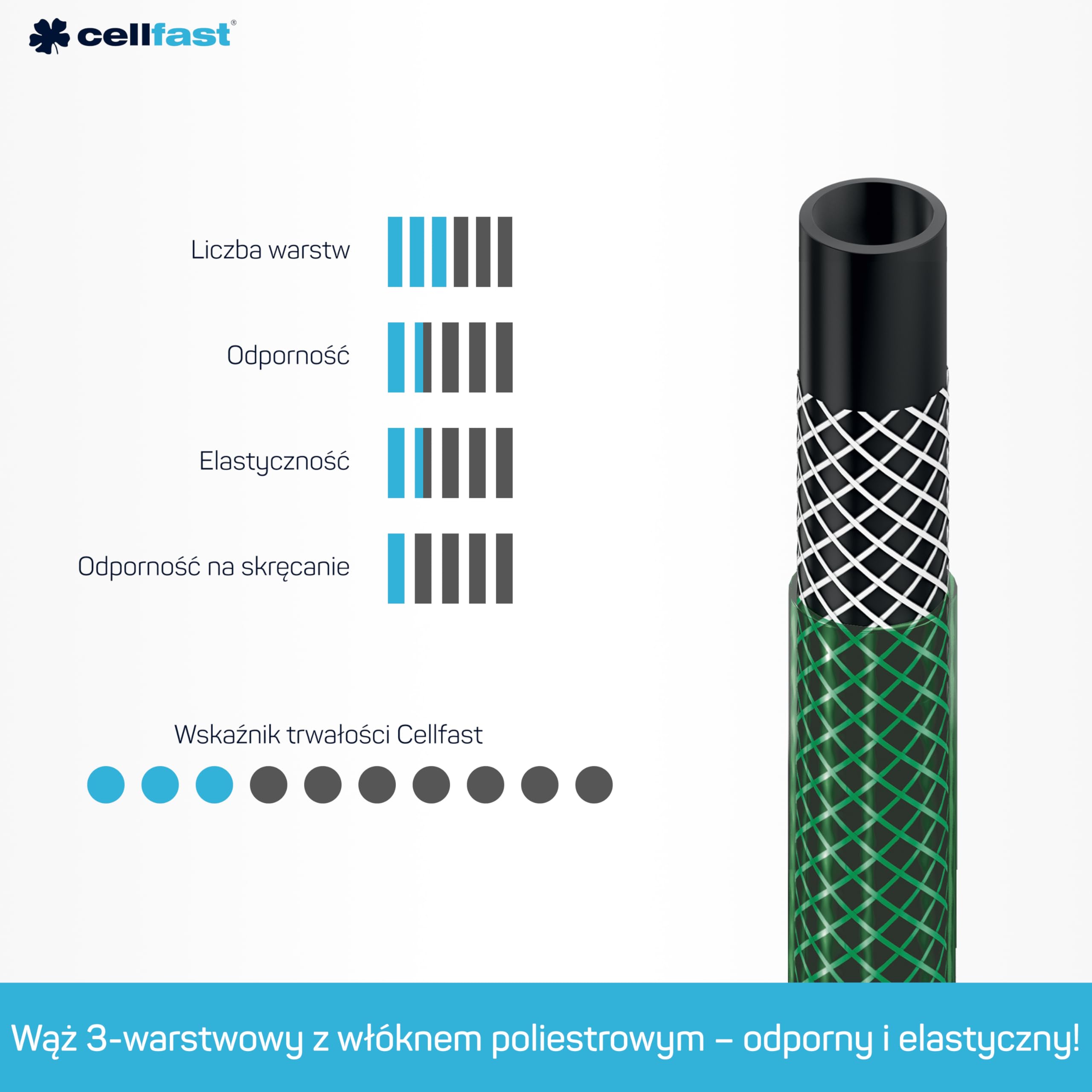 Cellfast Wąż Ogrodowy Economic - 3-Warstwowy - Wytrzymały - 3/4" 15 m - Nawadnianie Ogrodu - Zielony