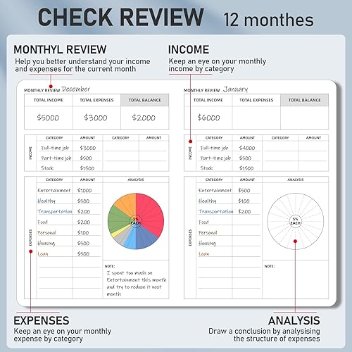 Miniatura 4 de WEMATE Registros de cheques de tapa dura, registro personal de cheques o pequeñas empresas, libro de registro de cheques con bloqueo de contraseña,
