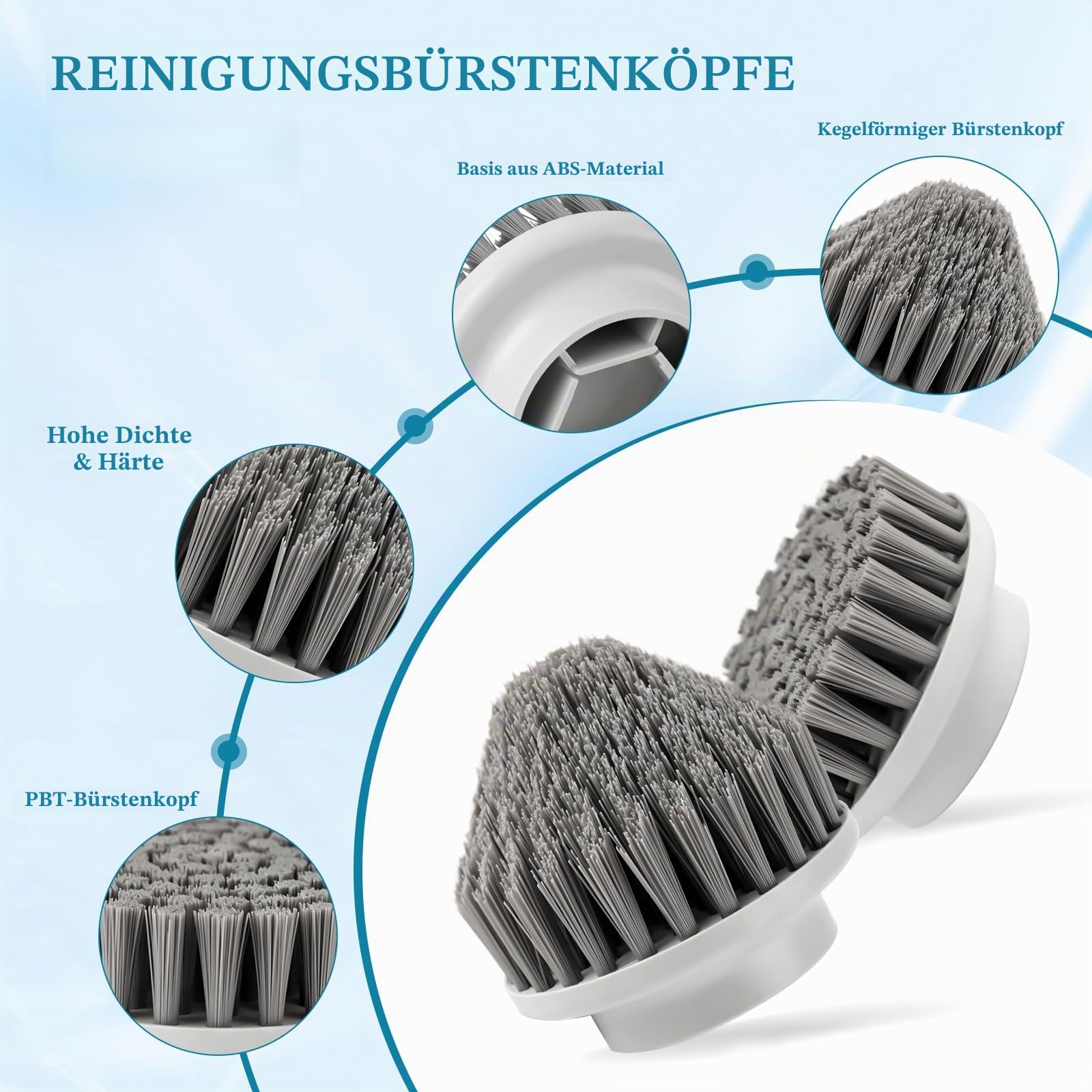 Spin Power Schrubber Ersatzbürsten Für Synoshi Reinigungsgerät Zubehör, 2 Stück Kegelbürstenköpfe Perfekt für Alle Ecken und Schwer Zugängliche Stellen
