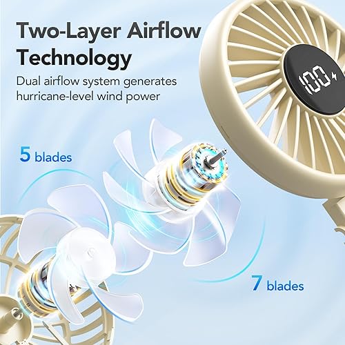Miniatura 4 de PANERGY Ventilador de mano portátil, recargable de 5000 mAh, tiempo máximo de enfriamiento de 14 horas, pantalla LED y viento de 4 engranajes,