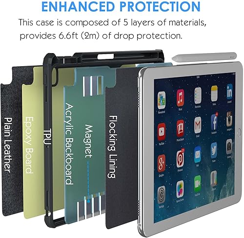 Miniatura 4 de eoso Funda con teclado para iPad 9.7 de 6 generación 2018  iPad 5 generación 2017  iPad Pro 9.7  iPad Air 2-7 con retroiluminación de color, panel