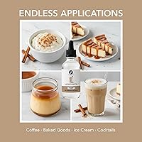 Vista 13 de Dolce Flav Cotton Candy Extract – Kosher, Sugar-Free, Concentrated Carnival-Style Flavoring for Baking, Frostings & Drinks, Includes Measured