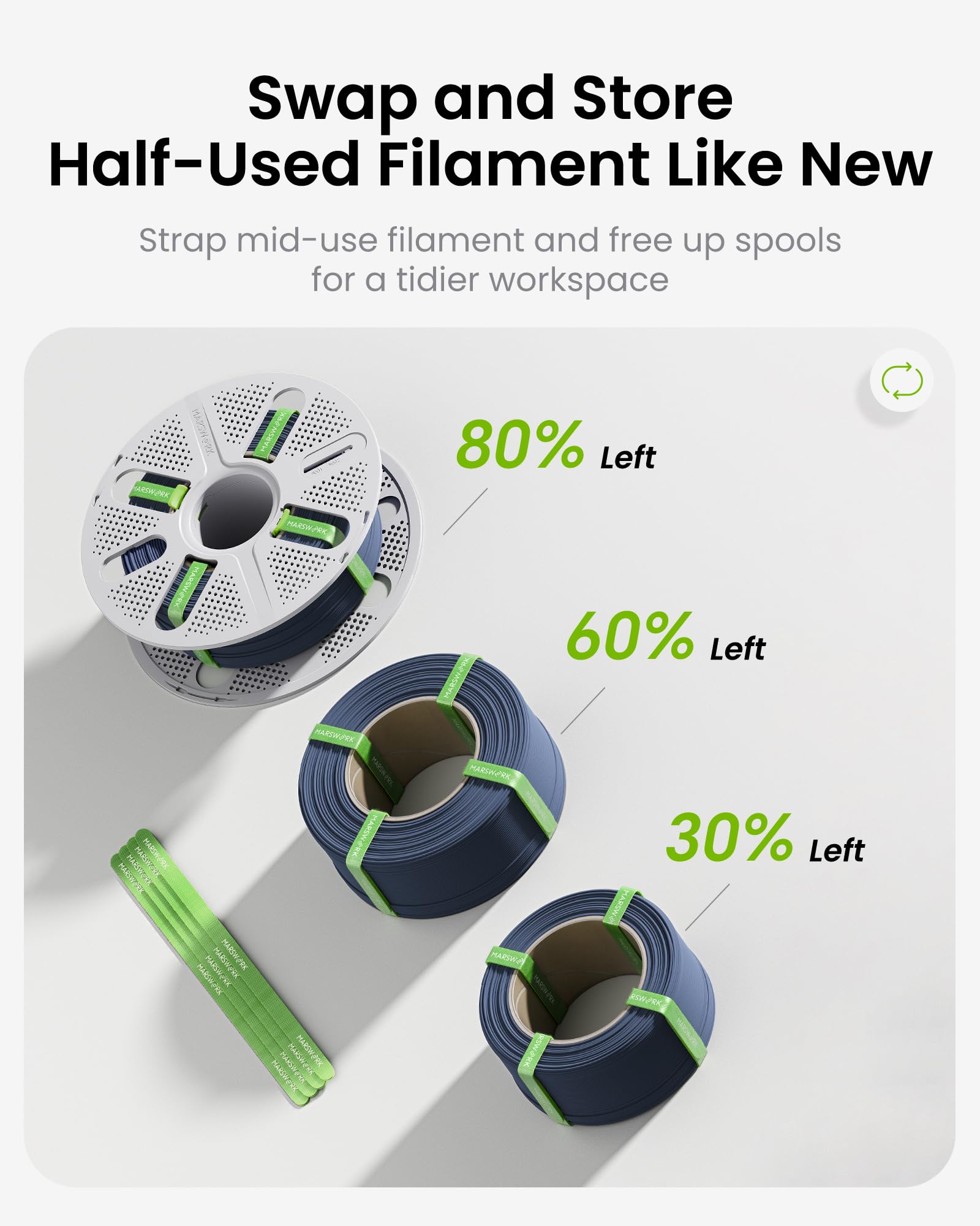 Filamento PLA mate con carrete reutilizable de cambio rápido 1kg (2.2lbs), filamento de impresión 3D de 1.75mm, compatible con impresoras 3D Bambu Lab – Verde Hierba