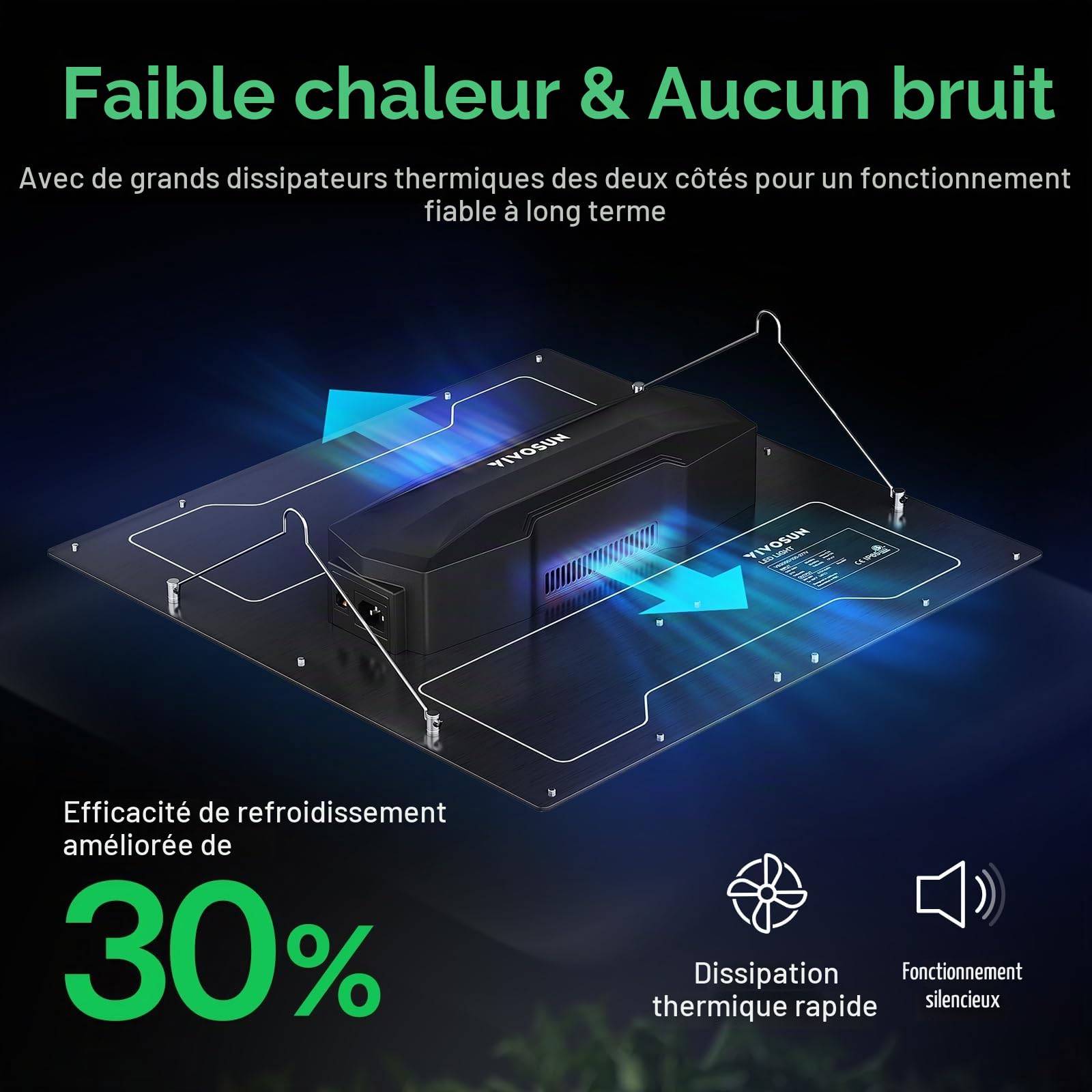 VIVOSUN VS3000 LED Grow Light with Full Spectrum Diodes & Daisy Chain Driver Dimmable Lights Sunlike for Seedling Veg & Bloom 300W Plant Grow Lamps for 3x3/4x4 Grow Tent