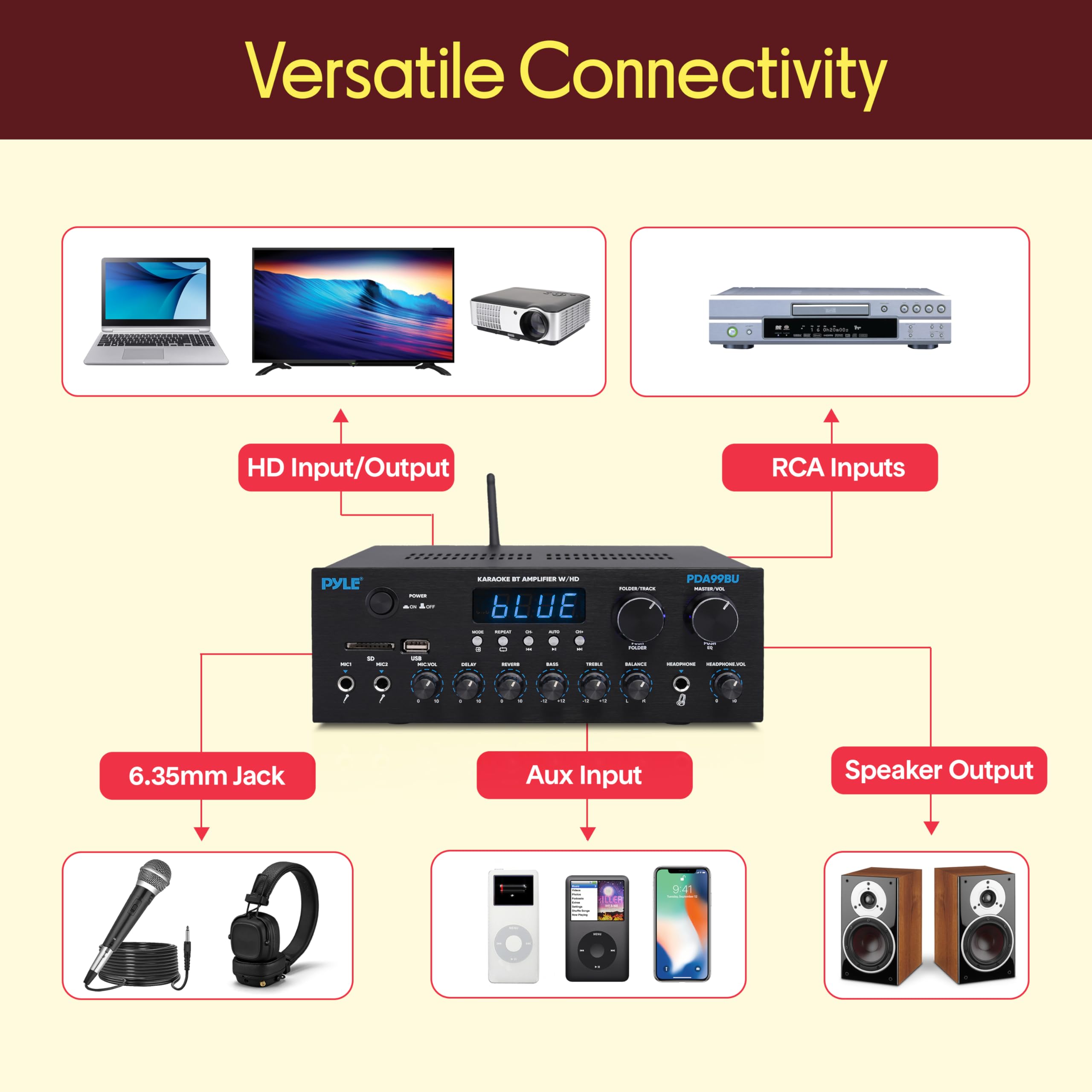 PDA99BU - Ricevitore audio stereo Bluetooth HD Home Audio 300 W, sistema audio a doppio canale, MP3, USB, SD, AUX, RCA, MIC, cuffie, FM, LED, ritardo di riverbero, per altoparlanti Home Theater,
