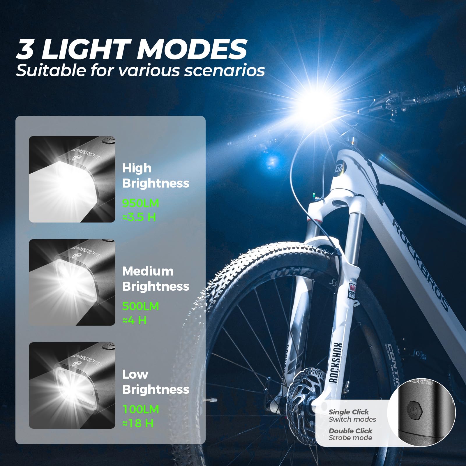 ROCKBROS Luci Bici Anteriore 950 Lumens 3 modalità USB Ricaricabile 3000mAh | LED Antiriflesso, Type-C, Fanali per Bicicletta Ciclismo Pesca Notturno