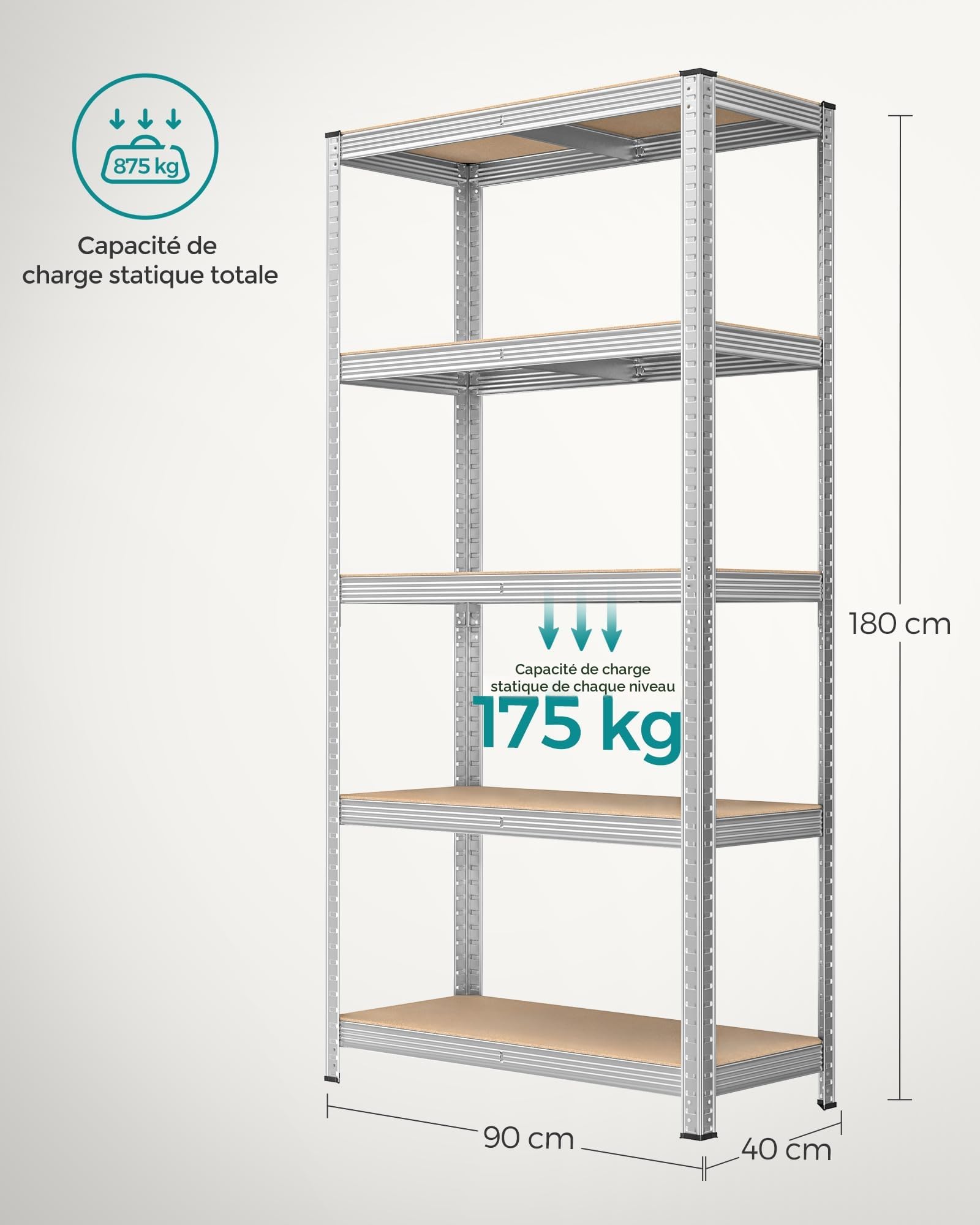 SONGMICS Lot de 2, Étagère de Rangement à 5 Niveaux, 40 x 90 x 180 cm, Capacité 875 kg, Planches Réglables, Style Industriel, pour Cuisine, Salon, Argent GLR040E02