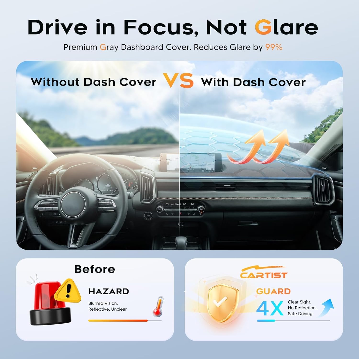 Cartist Gray Dash Cover for 2023-2026 Mazda CX-50 Dashboard Cover Accessories Premium Anti-Glare CX-50 Dash Mat Non-Slip Airbag Safe Sun Shade Interior Protector