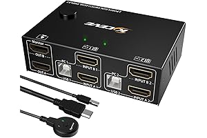 Dual Monitor KVM Switch HDMI: Seamlessly Control 2 Computers, 2 Monitors with Ease