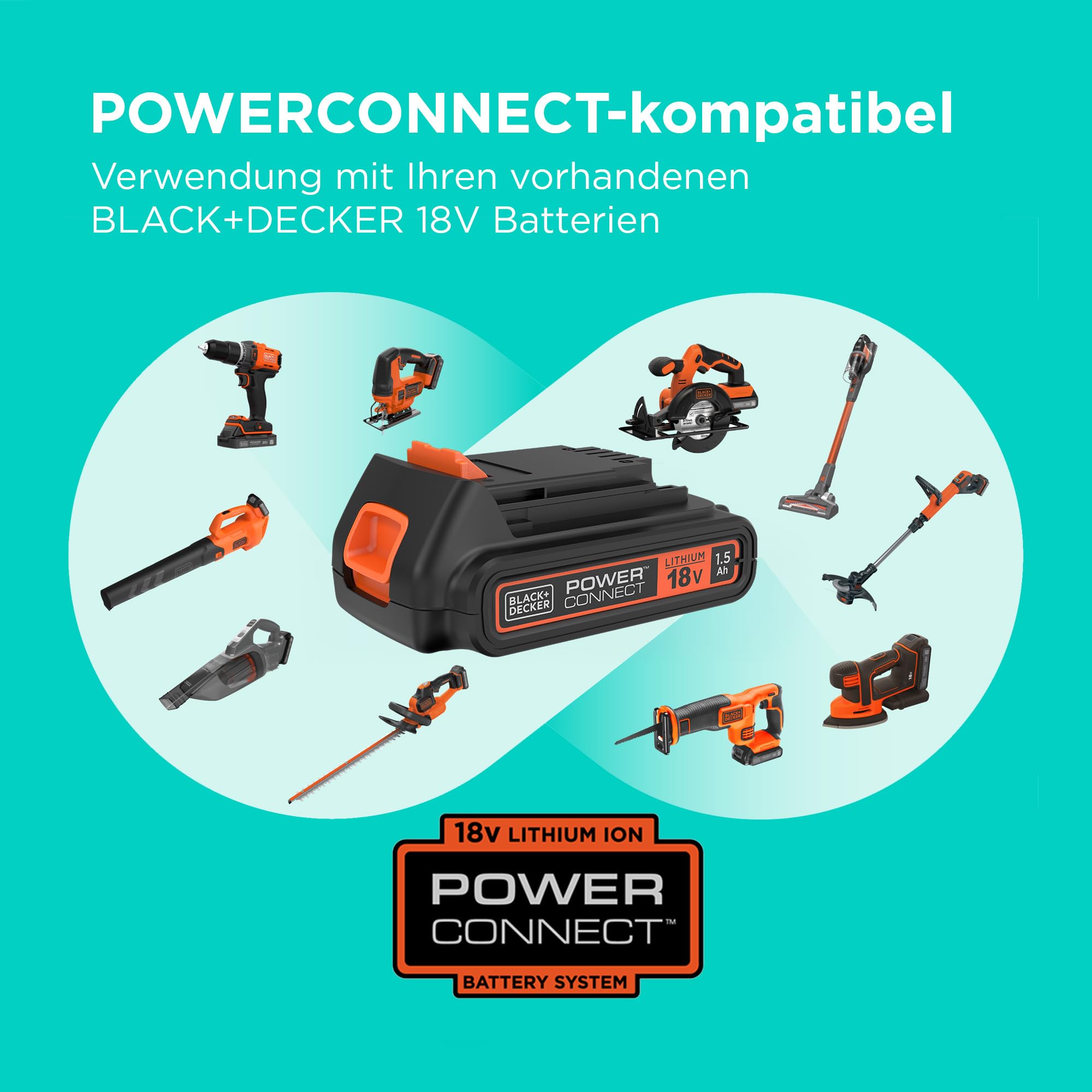 BLACK+DECKER POWERCONNECT Rasentrimmer, Akku-Rasentrimmer mit 30 cm, STC1840EPC-QW