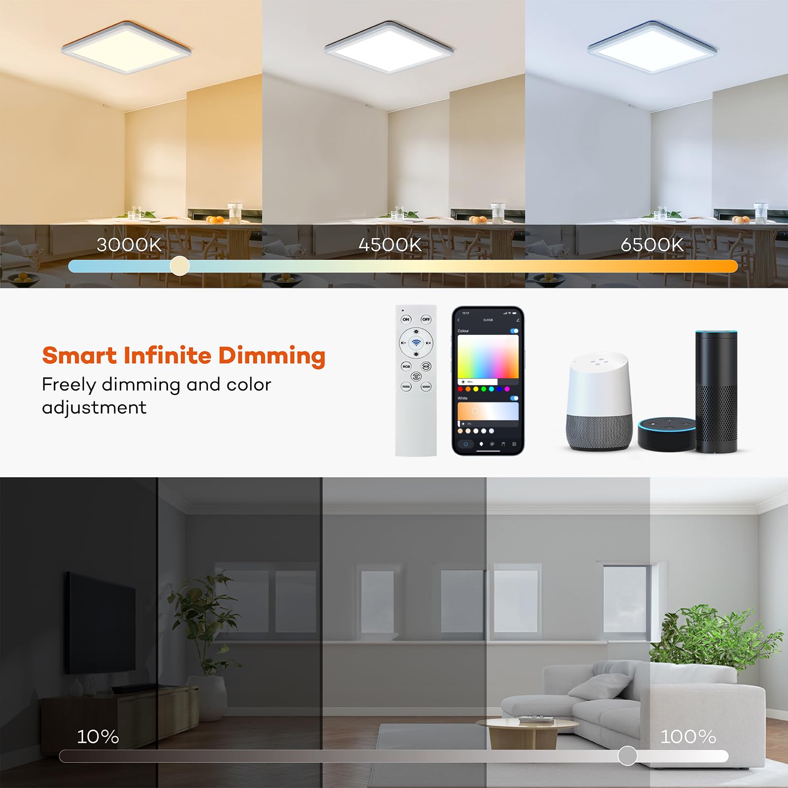 Annaror Lámpara de techo LED inteligente WiFi, 33 cm RGB empotrada con control remoto, compatible con Alexa Google Home, lámpara de techo de perfil bajo para dormitorio, cocina, cuadrado blanco