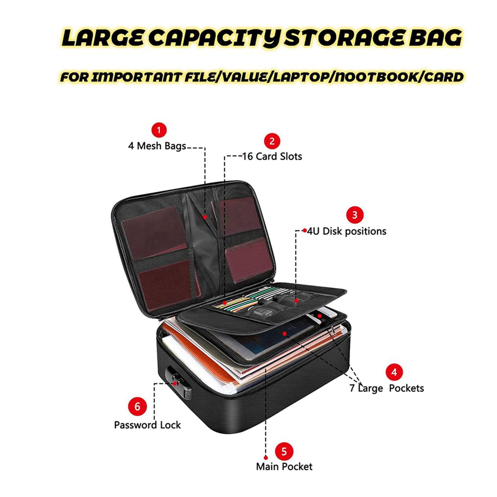 2 bolsas organizadoras de archivos ignífugas, caja de documentos ignífuga e impermeable con bolsa de dinero, bolsa segura ignífuga con cerradura