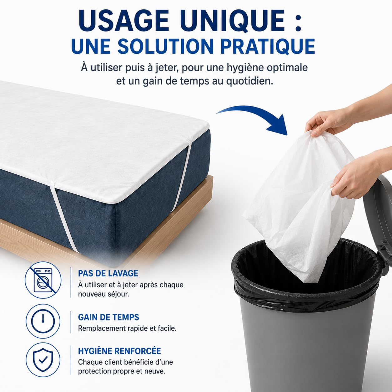 Alèse Matelas Jetable 140x190 cm | Lot de 20 | Non Imperméable | Protection Literie Usage Unique | Hygiène & Propreté | Idéal Hébergements Temporaires, Gîtes, Tourisme