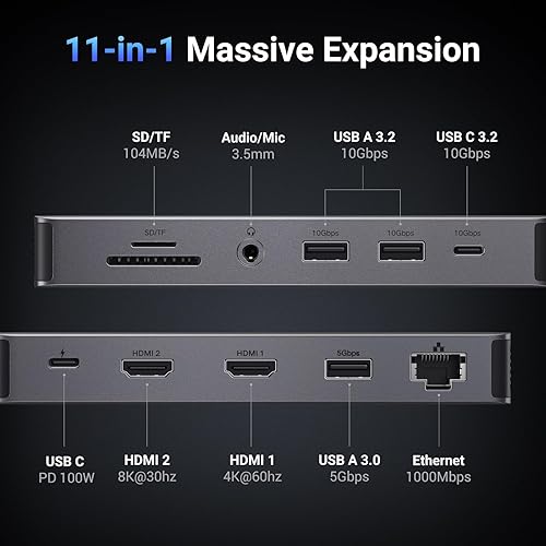 Miniatura 2 de UGREEN Revodok Pro 211 - Estación de acoplamiento para laptop 11 en 1, USB C, doble HDMI 4K a 60Hz, solo 8K a 30Hz, puerto de datos de 10 Gbps, 100
