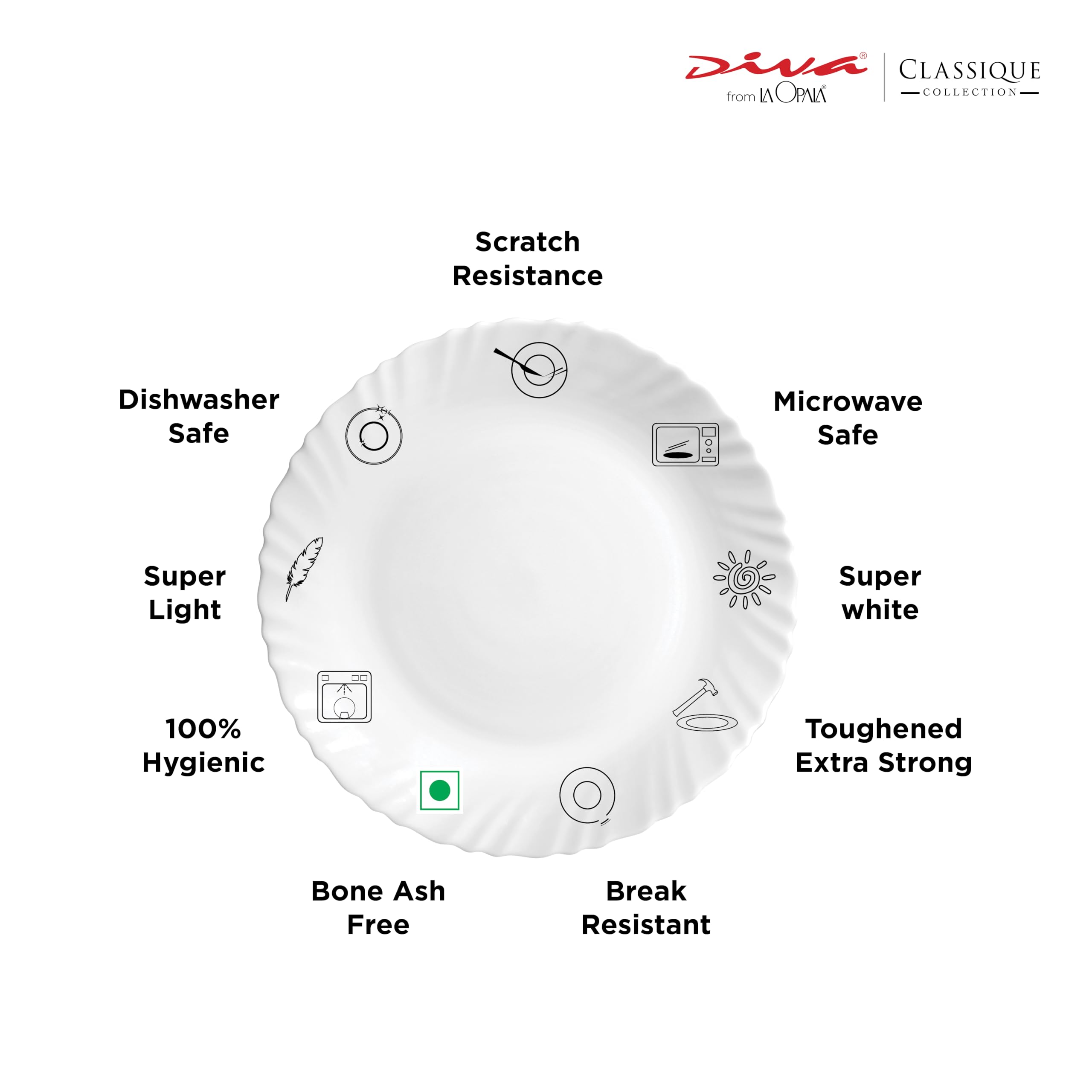 La Opala Diva Classique Collection Opal Glass Crockery | Quarter Plate Set of 6 | Fluted Green Design | for Snacking & Gifting | Microwave Safe | 100% Vegetarian | Extra Strong | Light & White 2