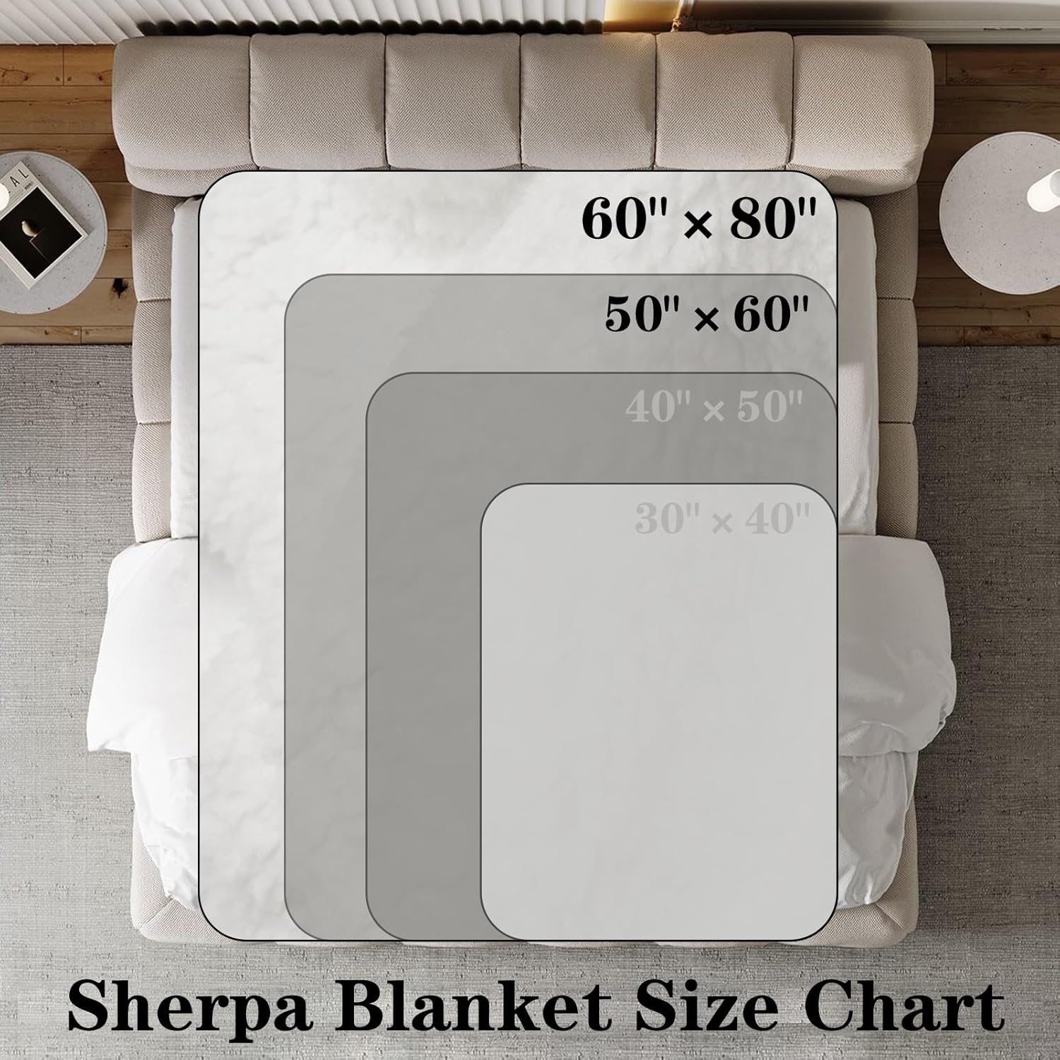 Ships Next Day, Sherpa Fleece Custom Blanket with Photos Blankets Customized Sherpa Blanket Throws Birthday Day for Women Girlfriend Mom 50" W×60" L