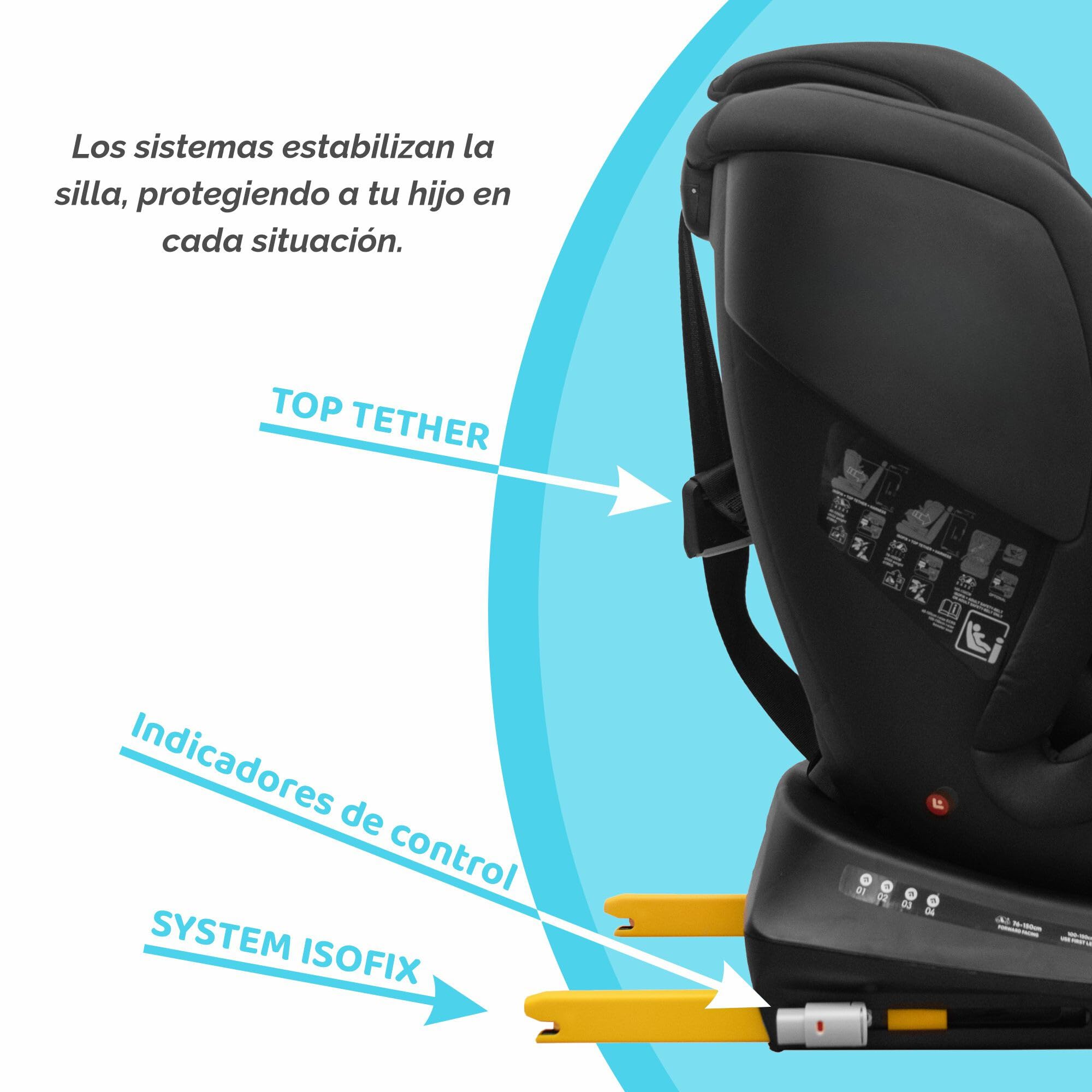KidsZone Silla de Coche Isofix Giratoria 360° - Silla Coche Bebe Grupo 0+/1/2/3 0-36kg, 0-12 años, 40-150 cm - Reclinable, Ajuste de Altura – i-Size ECE R129, Negro