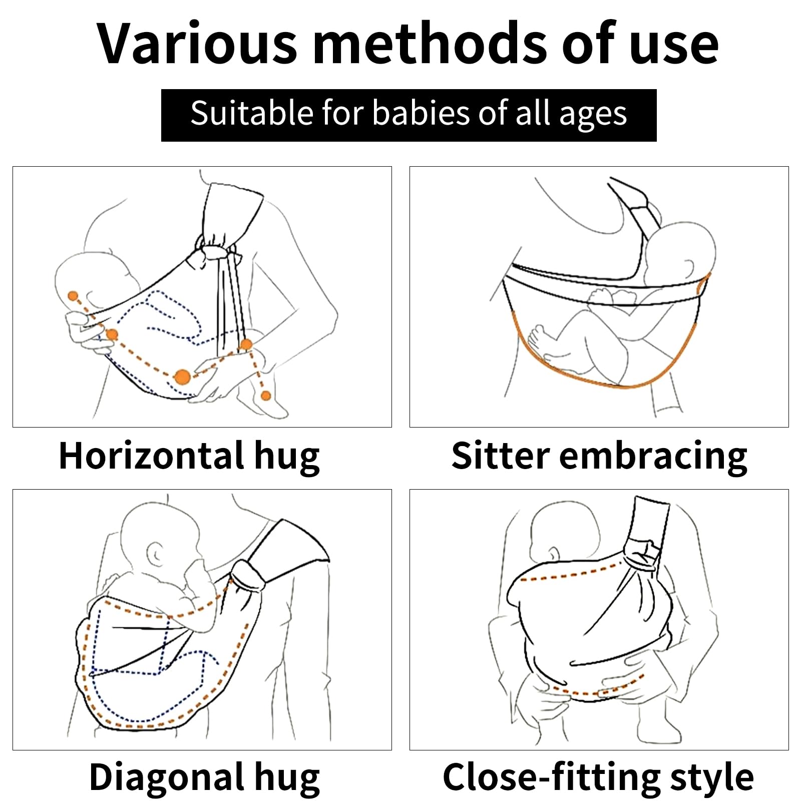 Toddler Carrier Sling Baby Carrier Newborn Baby Sling Carrier Baby Carriers from Newborn Baby Wrap Carrier Toddler Sling with Extra Wide Cozy Strap, Safety Adjustable Ergonomic Toddler Carrier — view 4