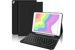 Rugged and Portable Logitech iPad 9th Gen Keyboard Case