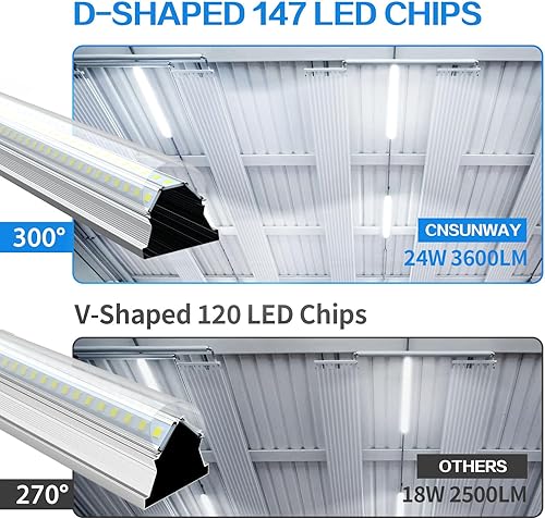 Miniatura 4 de CNSUNWAY - Luz LED para tienda de 2 pies, 24 W, 3600 lúmenes, 6500 K, súper brillante, lámpara LED integrada T8, forma de D, alto rendimiento, luces