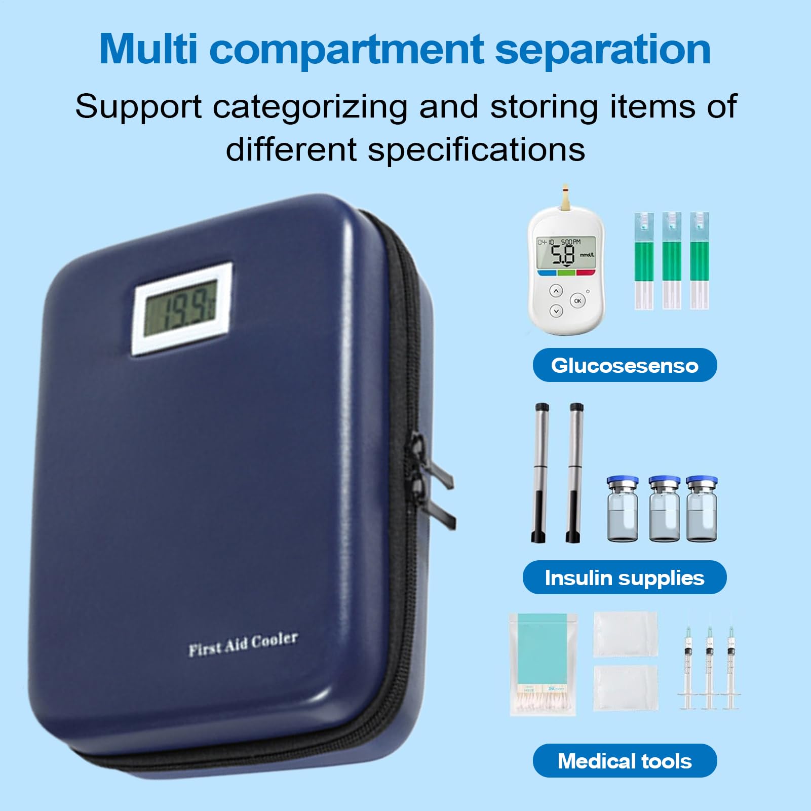 Borsa Termica Contenitore Termico con Display della Temperatura