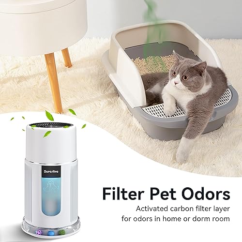 Miniatura 3 de Purificadores de aire para mascotas con filtro HEPA, purificador de aire para el hogar con prefiltro reemplazable para pelo de mascotas, salida de