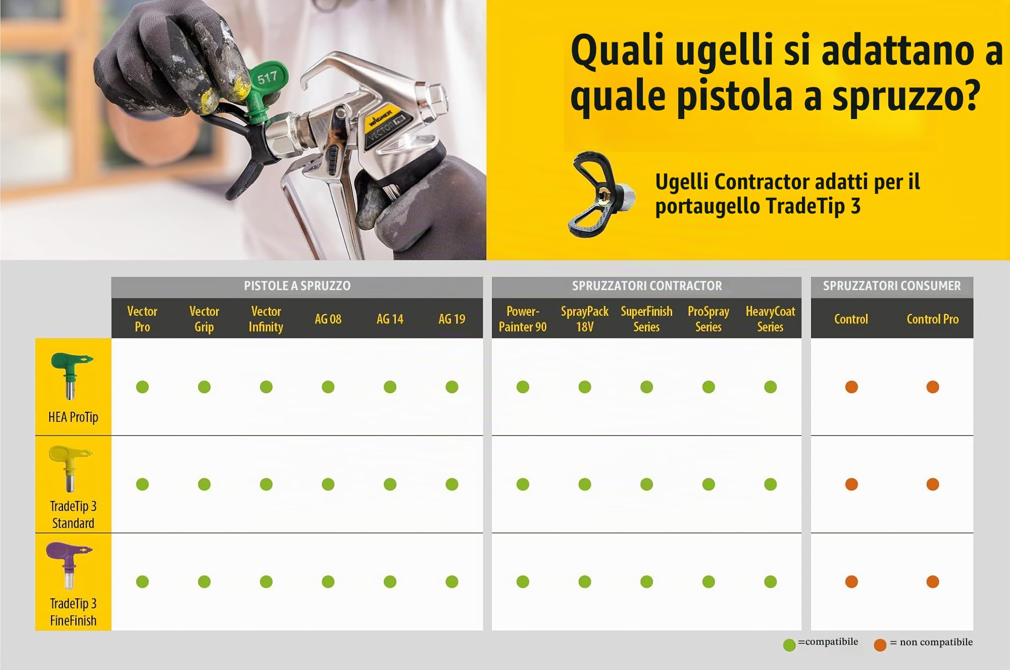 WAGNER Airless Spruzzatore di Vernice Power Painter 90 Extra Skid HEA su rastrelliera Multicolore