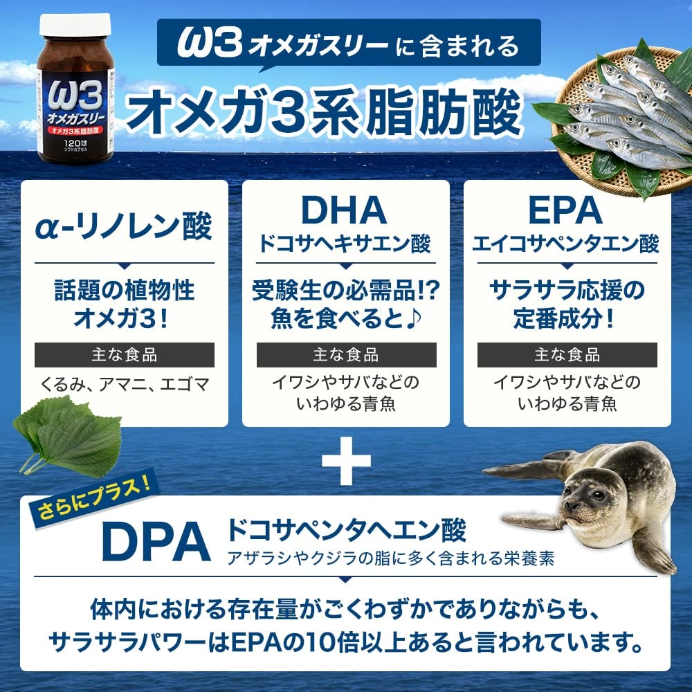 Amazon | ユウキ製薬 オメガスリー ω3 30-40日分 120球 サプリ エゴマ