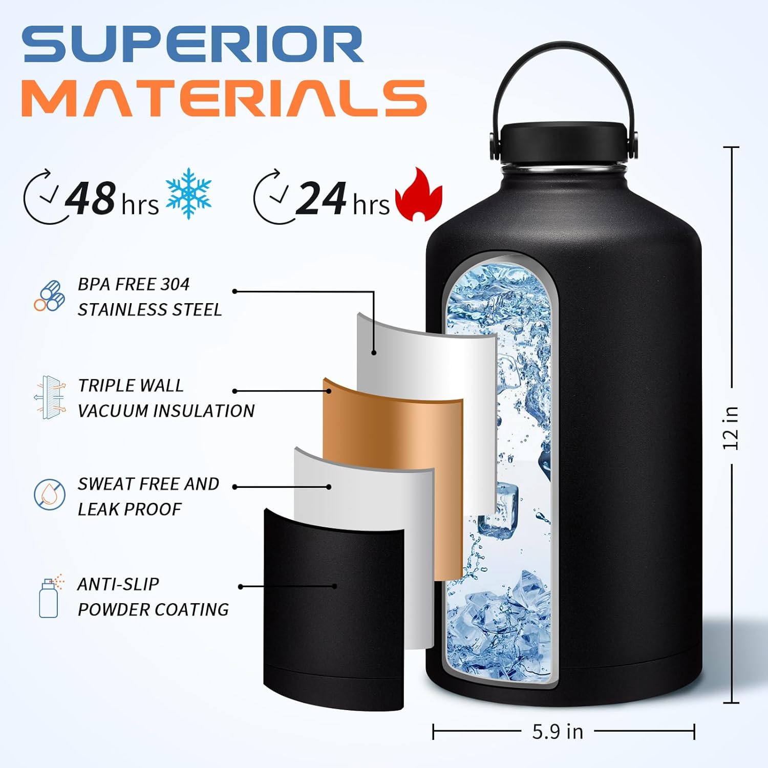 1 Gallon Insulated Water Jug w/ Straw - Double Wall Vacuum Insulated Black Water Bottles 128 oz, Gallon Water Bottle w/Paracord Handle, Protective Boot, Water Bottle w/ Strap Gym Work Travel - Image 2