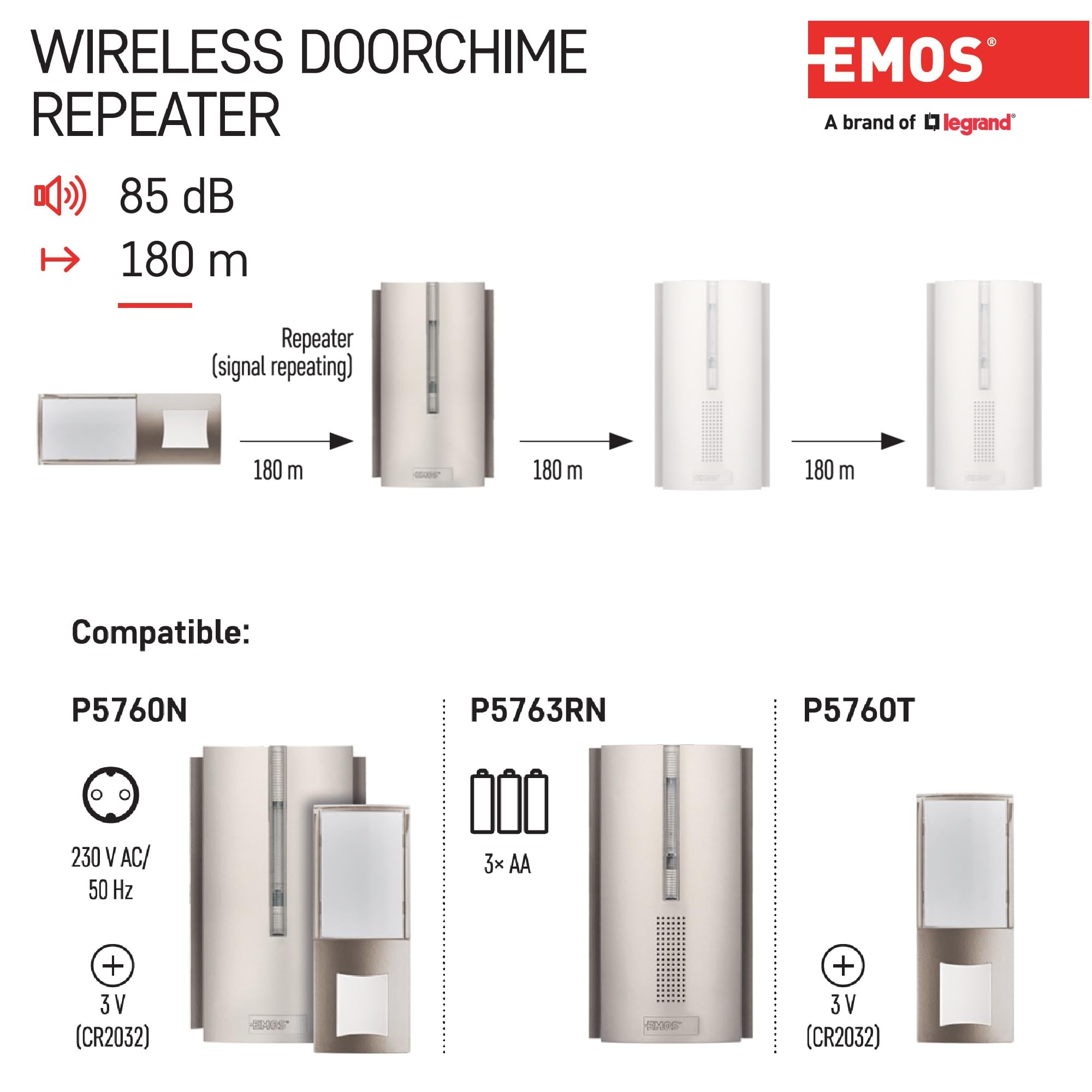 EMOS Bezprzewodowy dzwonek do drzwi z funkcją repeatera, nieograniczony zasięg, 5-stopniowa regulacja głośności do 85 dB, wyświetlacz LED, 16 melodii, funkcja pamięci, zasilanie bateryjne
