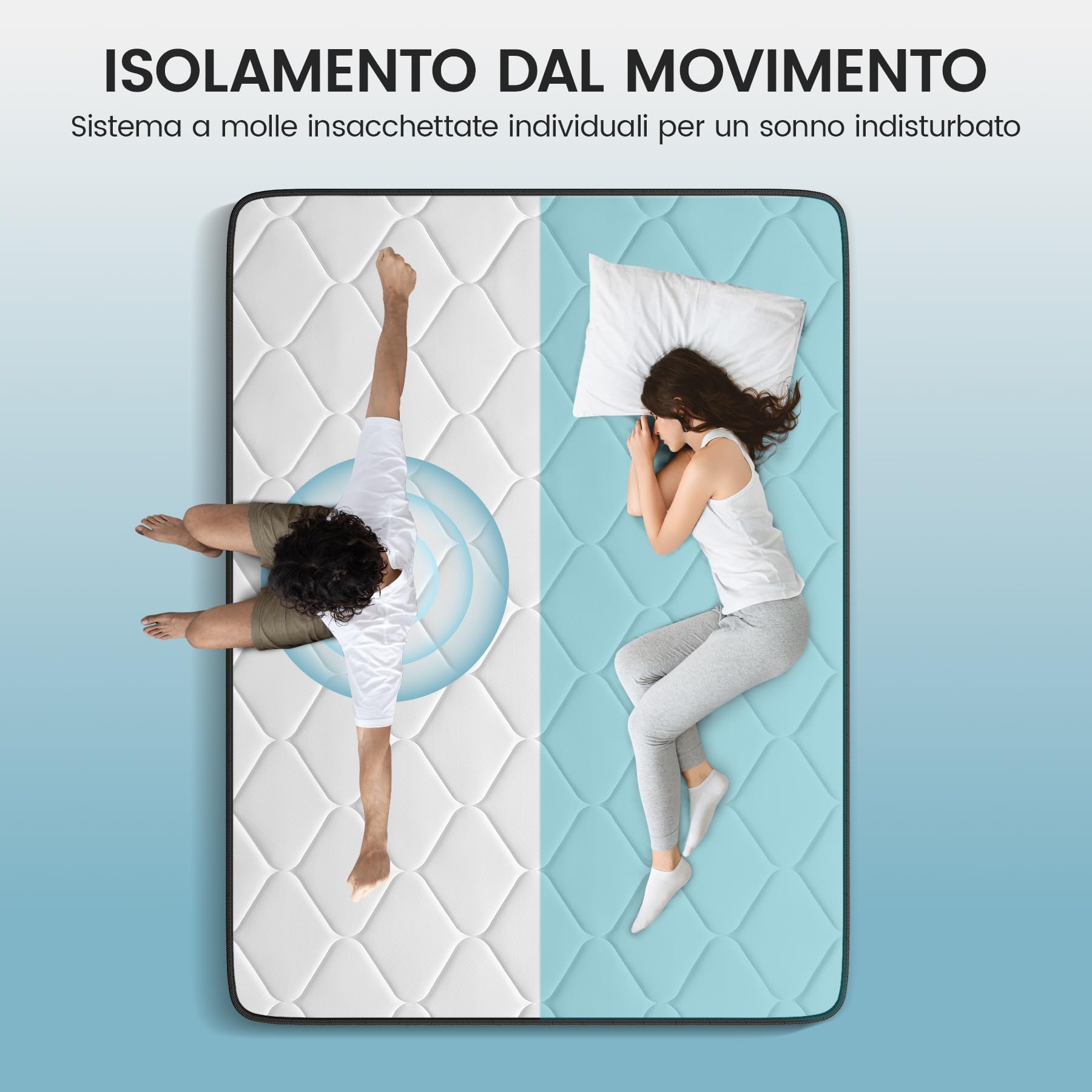 BedStory Materasso Singolo 120x190CM, Altezza 20cm con certificazione OEKO-TEX,Materasso Insacchettate Indipendenti,Materassi a Molle e Schiuma, Elevata Traspirabilità