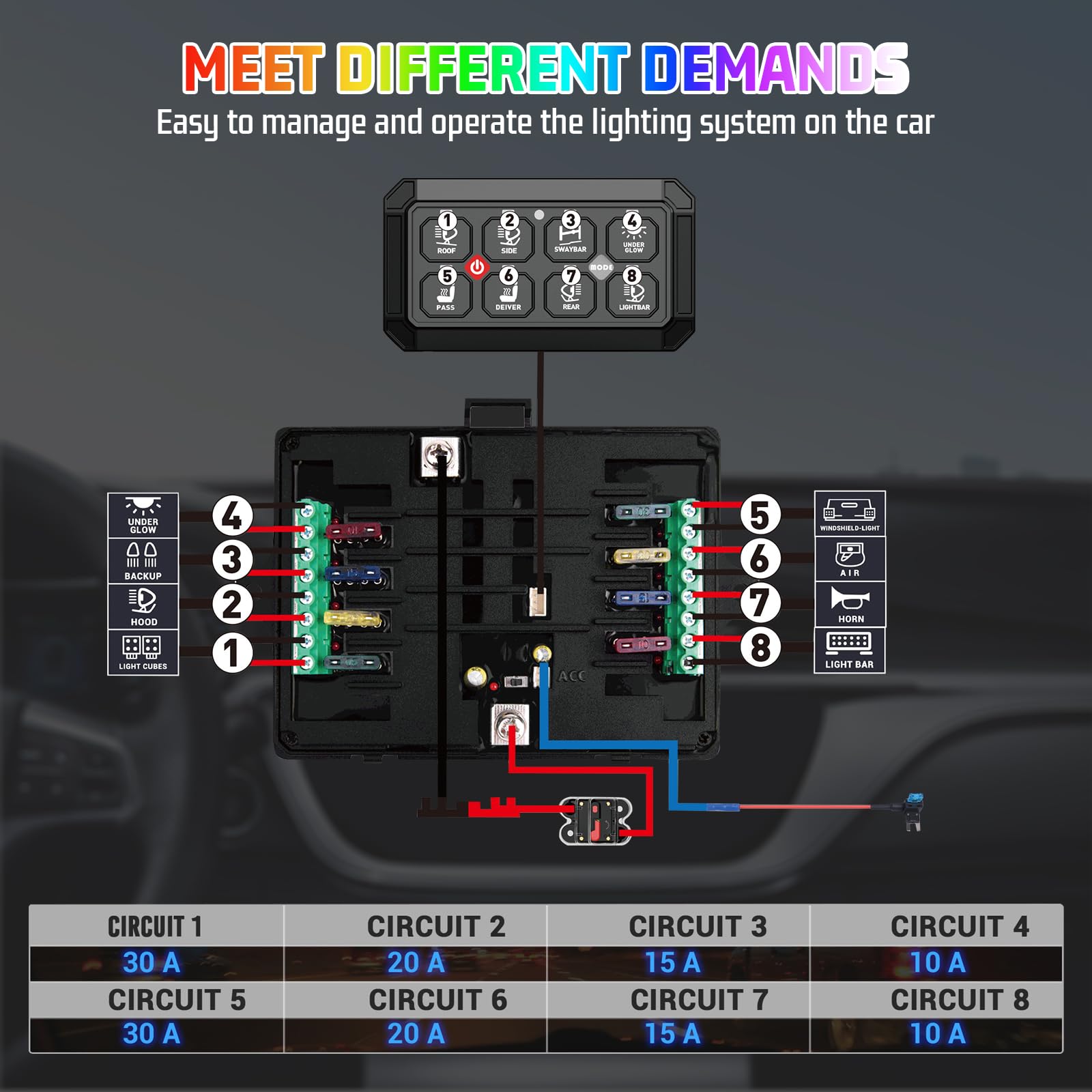 8 Gang Schalter Panel 12V/24V, Universal Circuit Control Relais System | Smart Schaltpanel Kit, Dimmbar LED Touch Schalter Panele RGB Sieben Farbe für Auto LKW Wohnmobile Boot UTV SUV