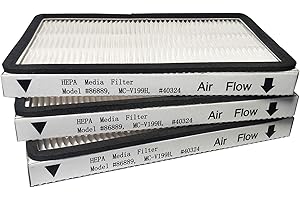 ATXKXE Vacuum Cleaner HEPA Filter Replacement for Sears Kenmore