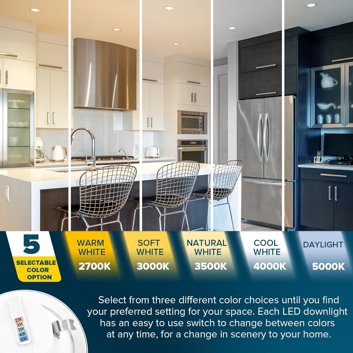 SUNPERIAN 4 Inch Recessed Lighting LED Can Lights, 5 Color Options 2700K/3000K/3500K/4000K/5000K, CRI 90, 10W=60W, 750 Lumens, Dimmable LED Downlight, Wet Rated, IC Rated, ETL Listed (4 Pack)