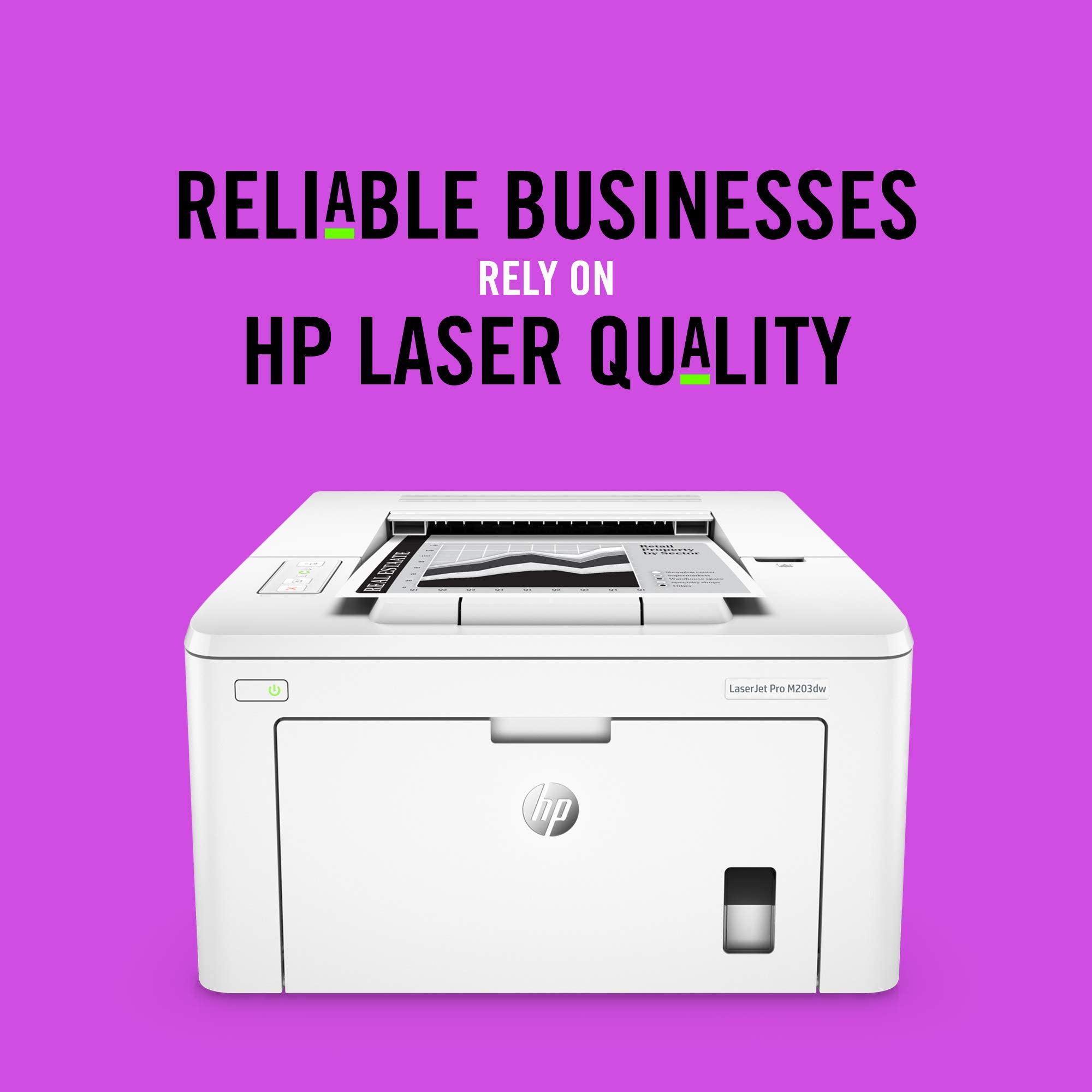 HP LaserJet Pro M203dw Printer, White (Renewed)
