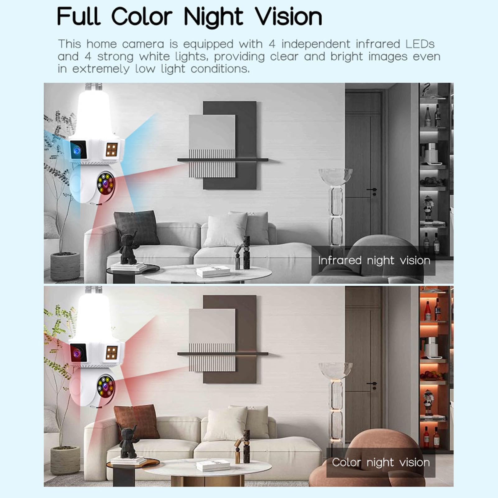 Cryfokt Telecamera di Sicurezza a Lampadina, 2 Obiettivi con Visione Ampia da 110 Gradi, Wireless WiFi da 2,4 GHz, Rilevamento del Movimento, con PTZ a 360 Gradi e Visione Notturna, per