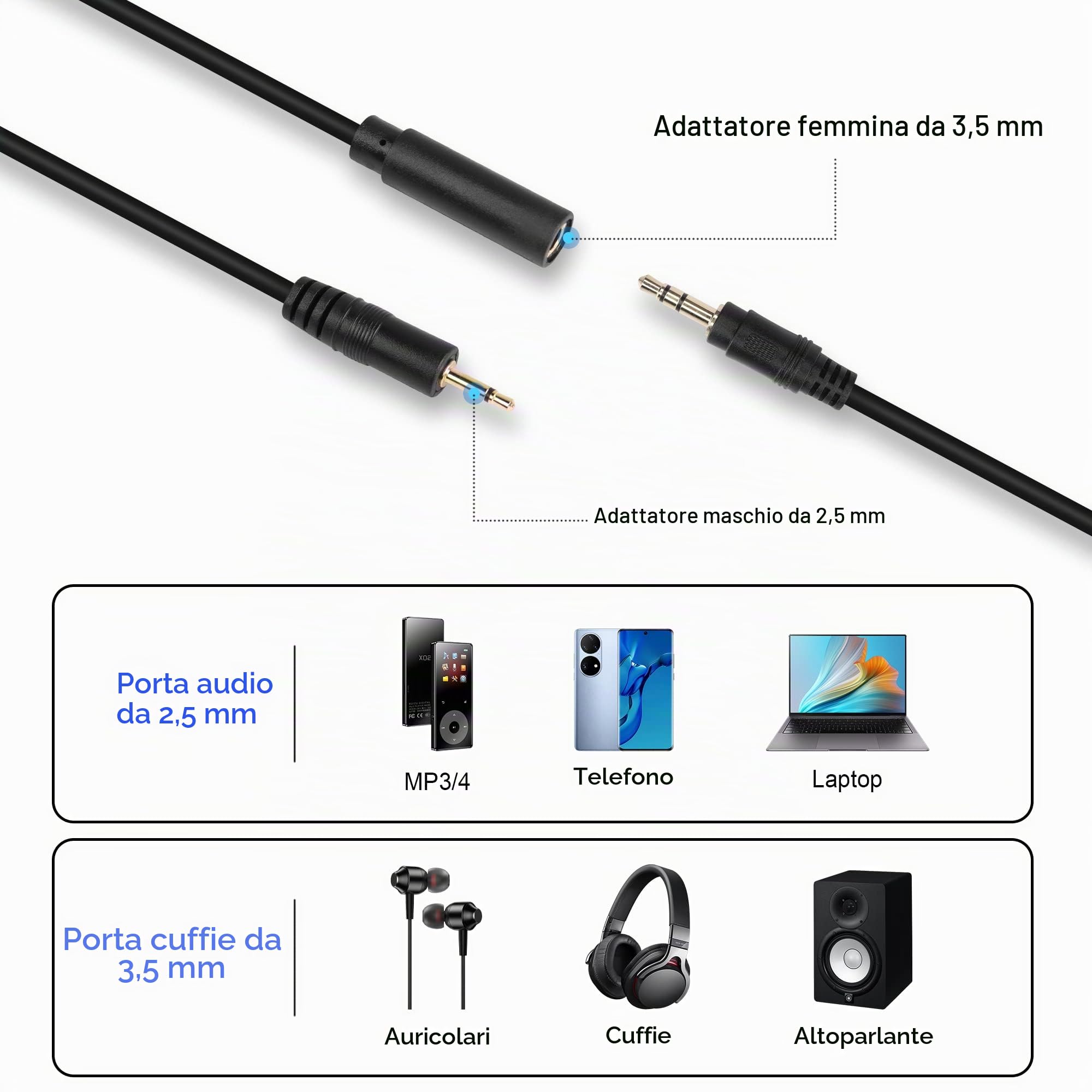PNGKNYOCN Cavo ad angolo retto da 6,35 mm mono a XLR a 3 pin, cavo di interconnessione da 90 gradi da 1/4 maschio a XLR femmina, per soundbox, microfono, amplificatore di potenza