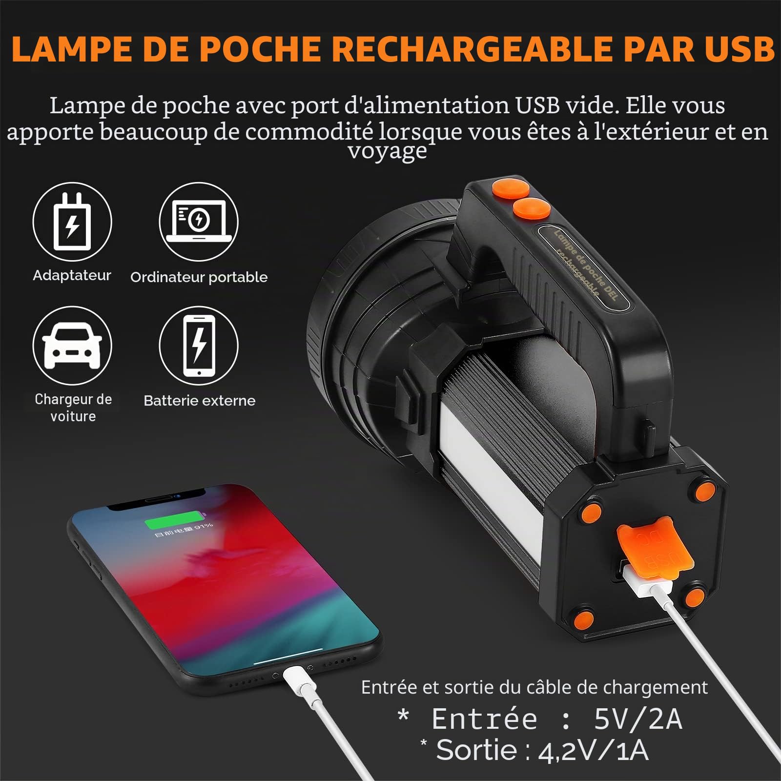 Lampe torche rechargeable Af-Wan portable puissante à LED super lumineuse 9000 mAh 7000 lumens avec lumière latérale Étanche charge USB Charge téléphone