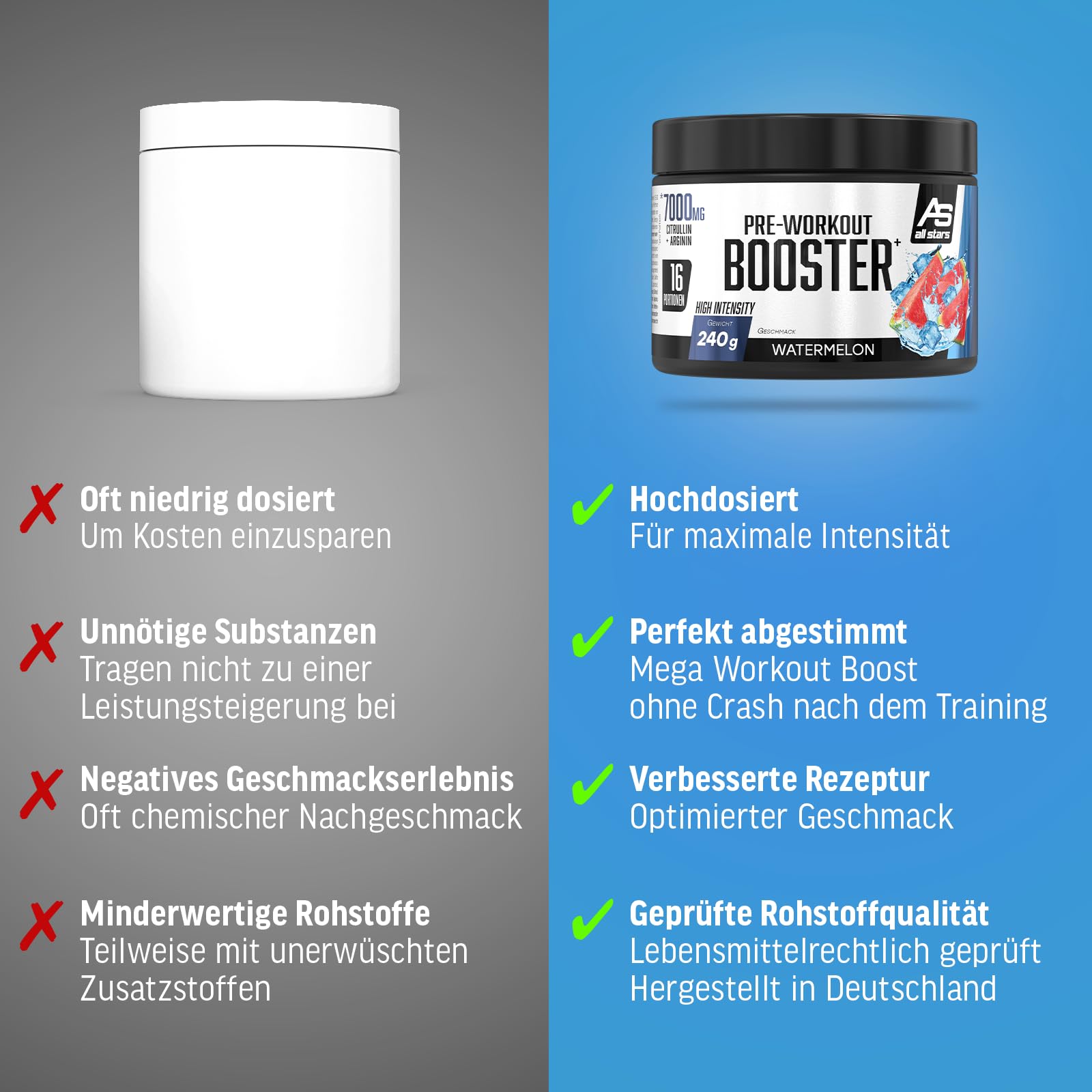 All Stars Pre-Workout Booster Extreme Watermelon I 240g Pre-Workout-Booster für 16 Drinks I Fitness-Pulver mit Aminosäuren + Vitamine + Taurin I Energy Drink mit Koffein
