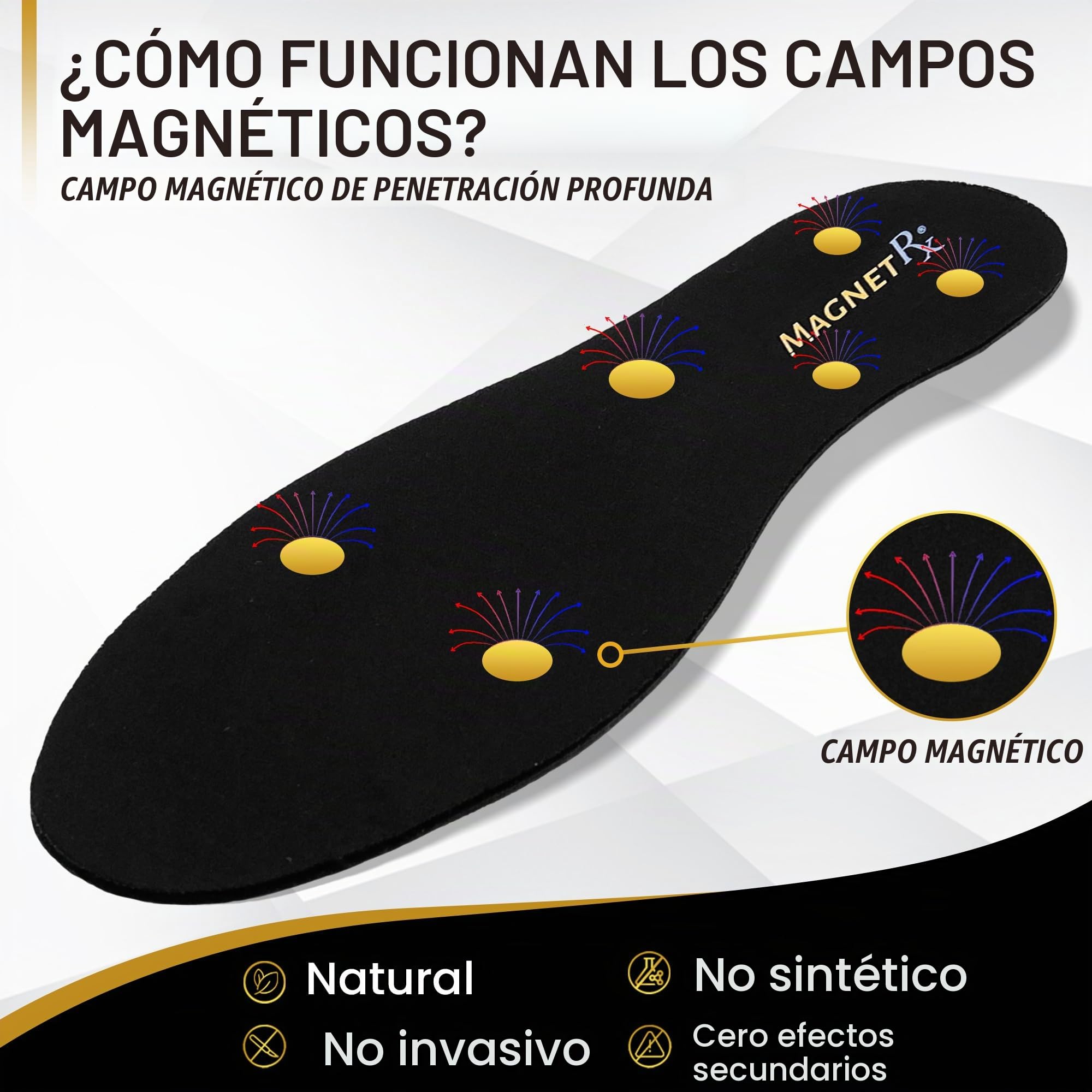 MagnetRX Insertos magnéticos para zapatos – Inserciones magnéticas eficaces para zapatos con imanes de pie – Plantillas magnéticas de gel cómodas para hombres (hombres: US 7-12 / EU 41-46)