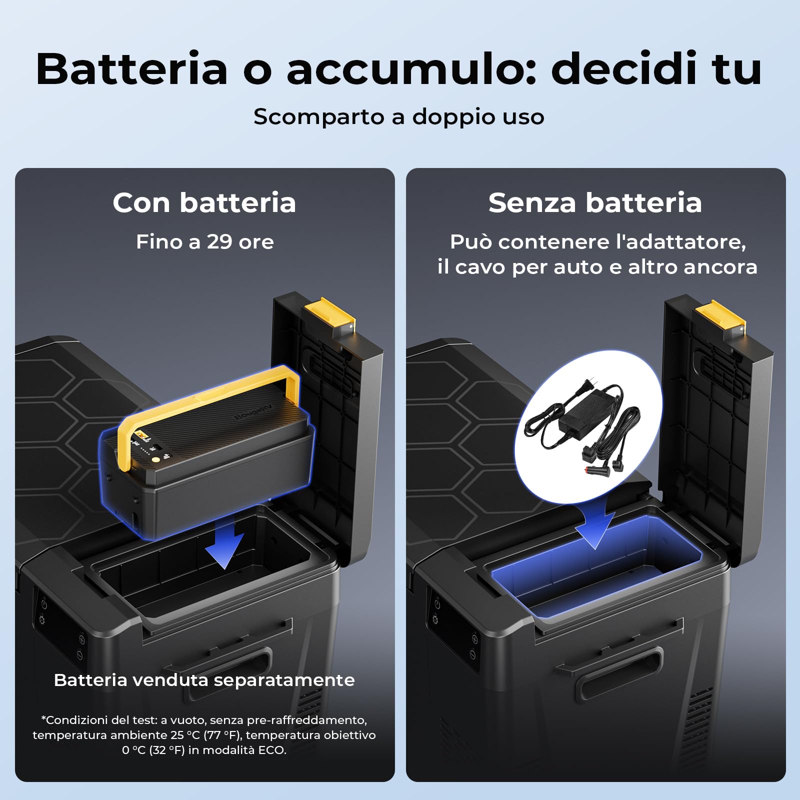 BougeRV CRX3 Frigo Portatile 22L, 22 Litri (-20℃ ~ 20 ℃), 12/24 V CC & 110-240 V CA, Frigorifero per Auto, Frigo a Compressore 12V, Frigorifero Portatile per Campeggio, Viaggi, Camion